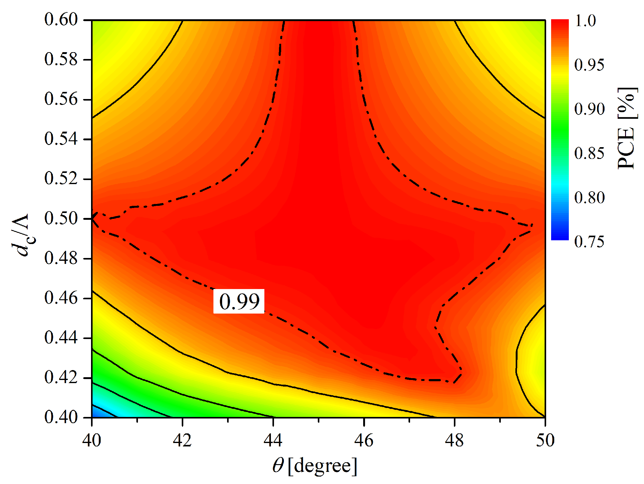 Crystals 09 00058 g010