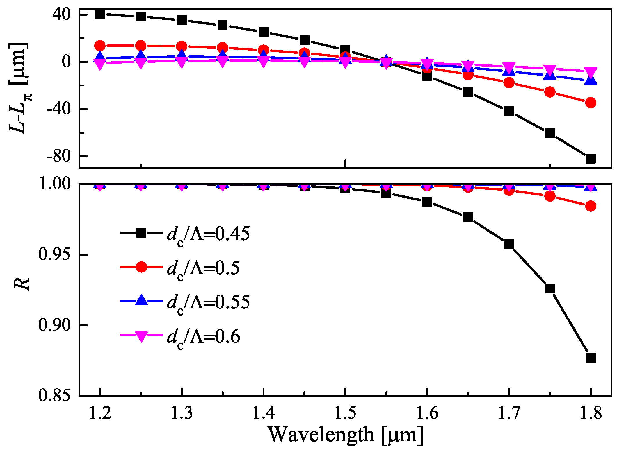 Crystals 09 00058 g011