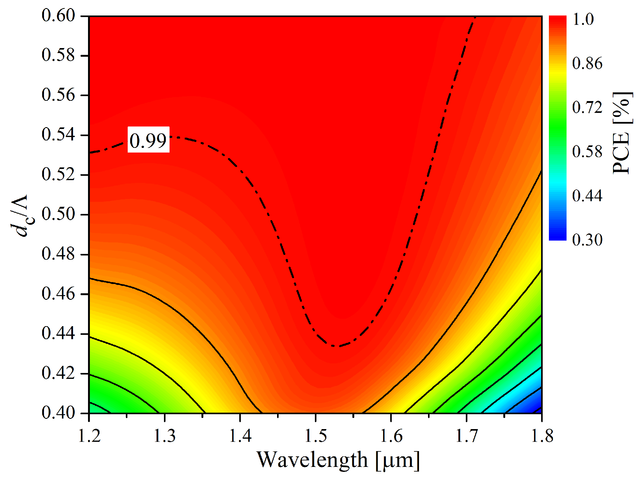 Crystals 09 00058 g012