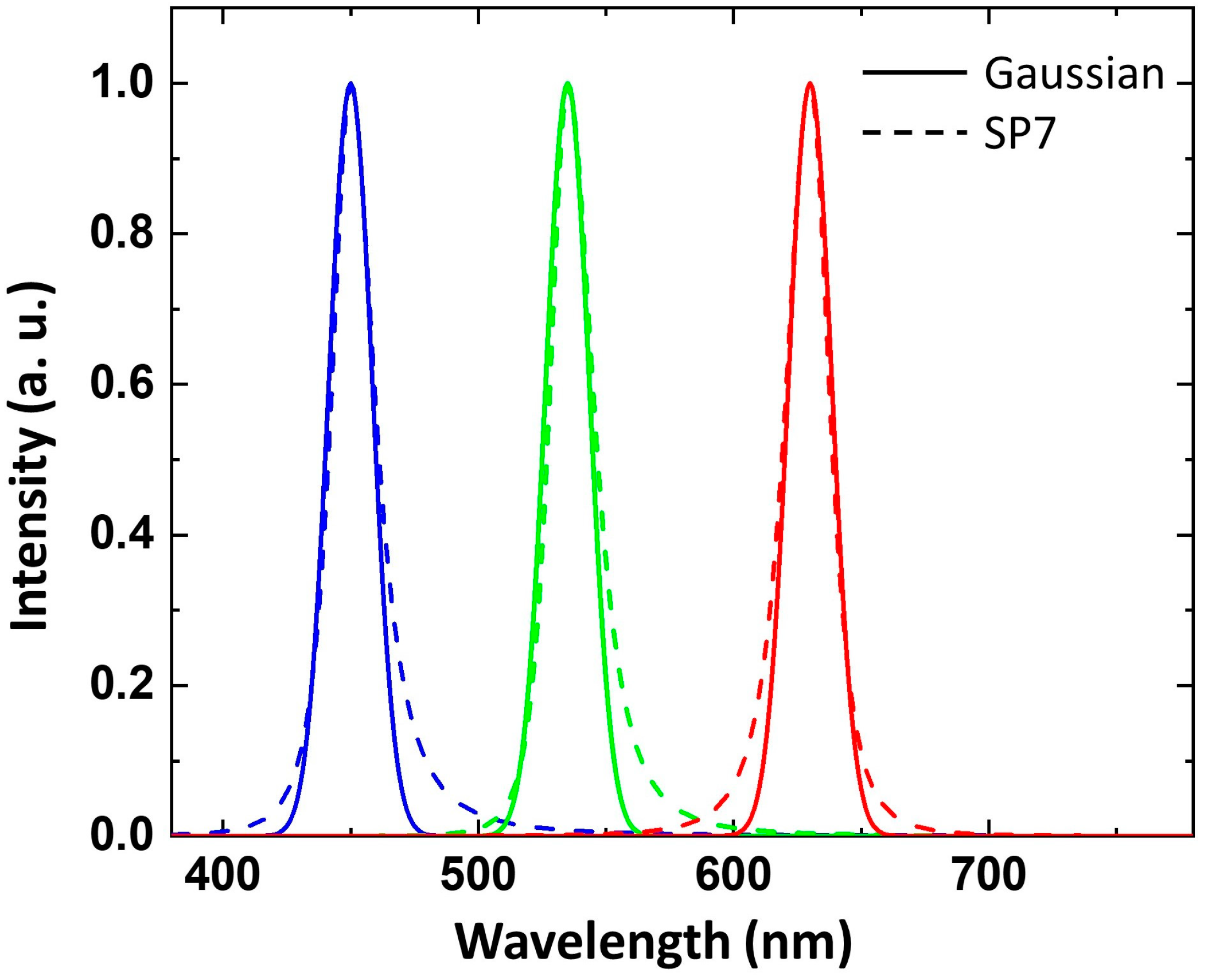 Crystals 09 00059 g002 Crystals 09 00059 g002