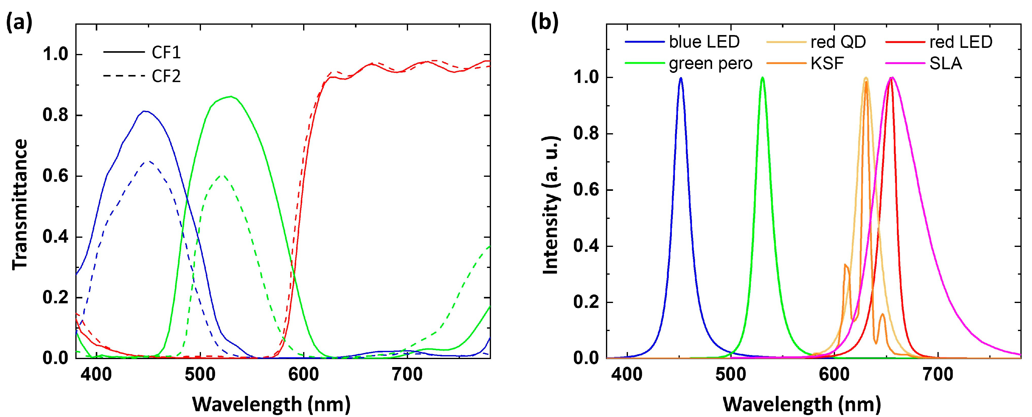 Crystals 09 00059 g010 Crystals 09 00059 g010