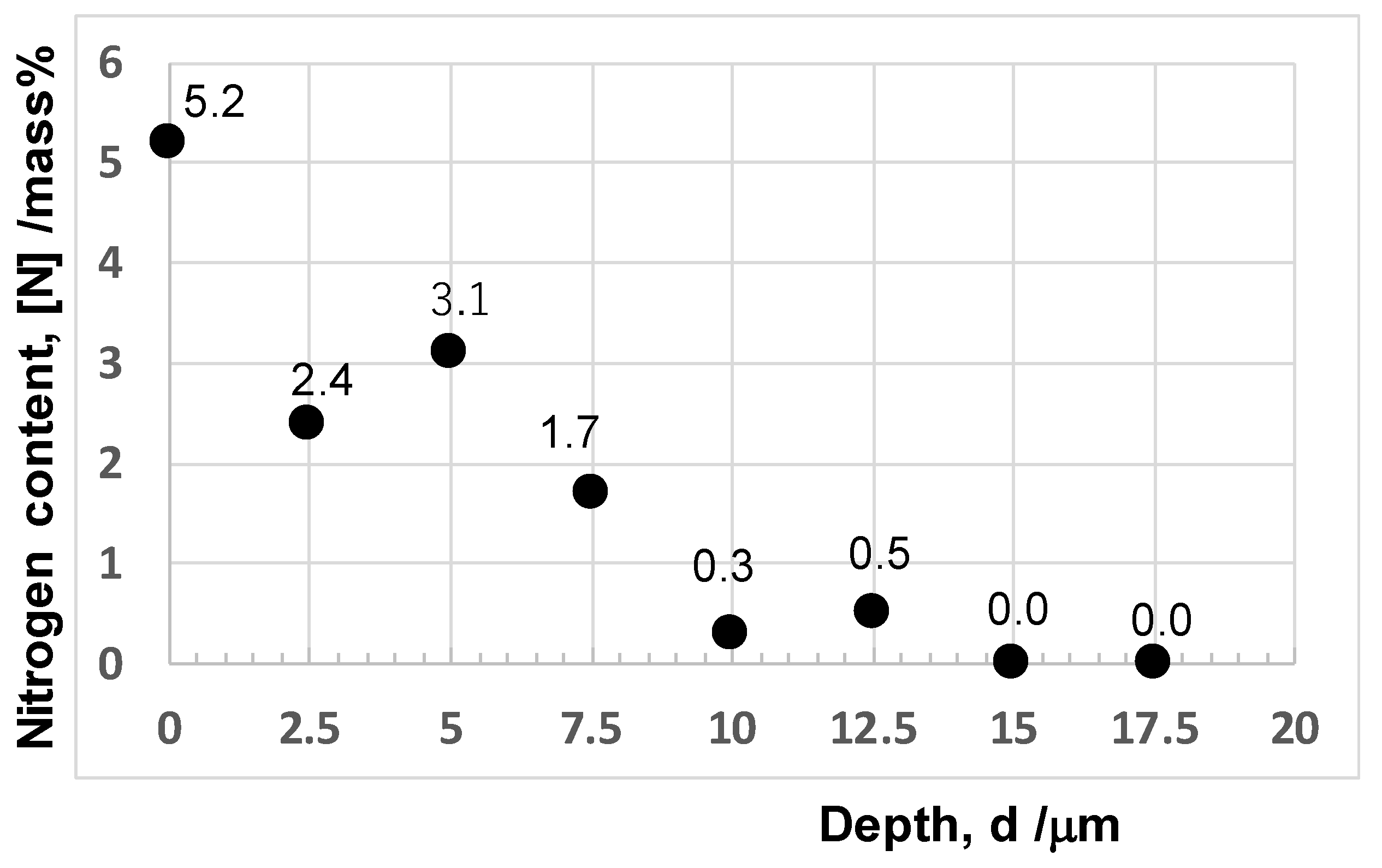 Crystals 09 00060 g005