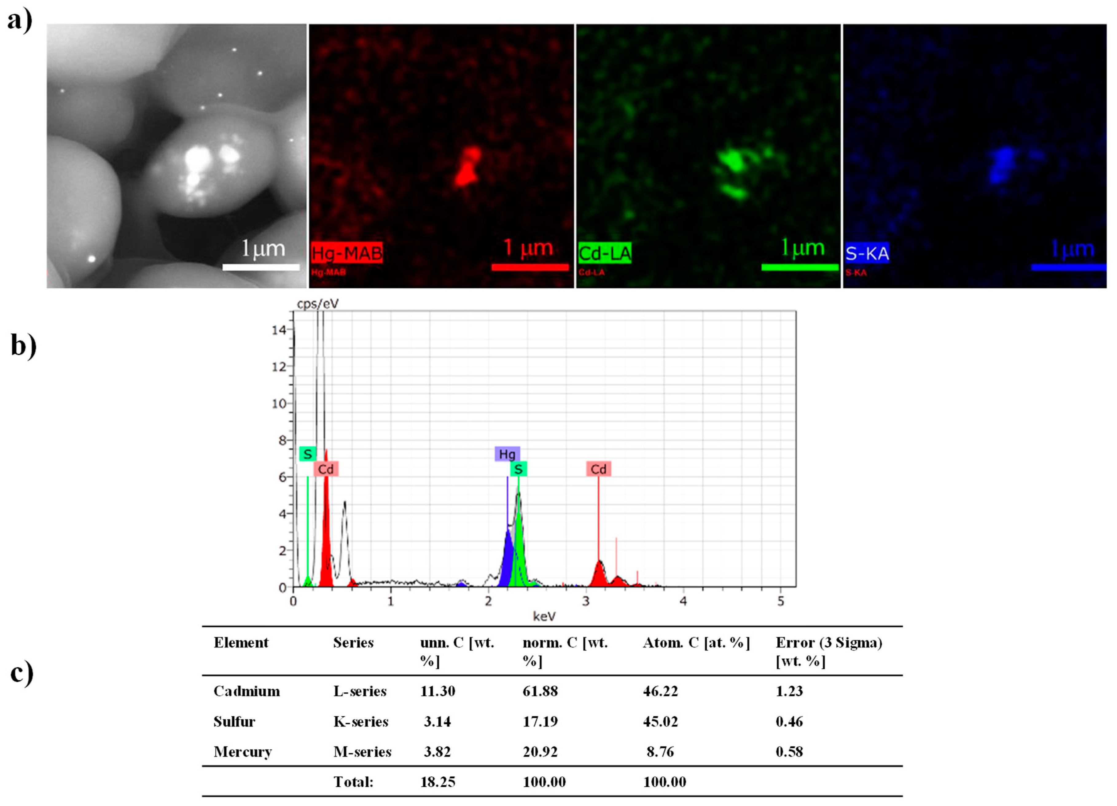 Crystals 09 00061 g005