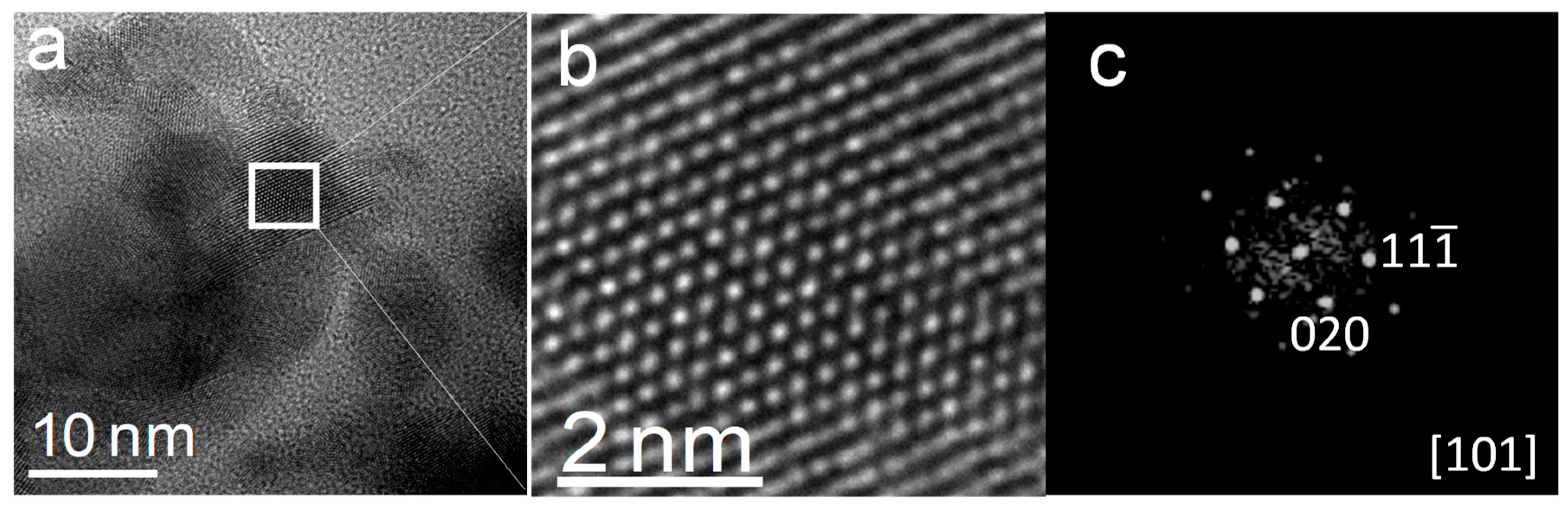 Crystals 09 00061 g008