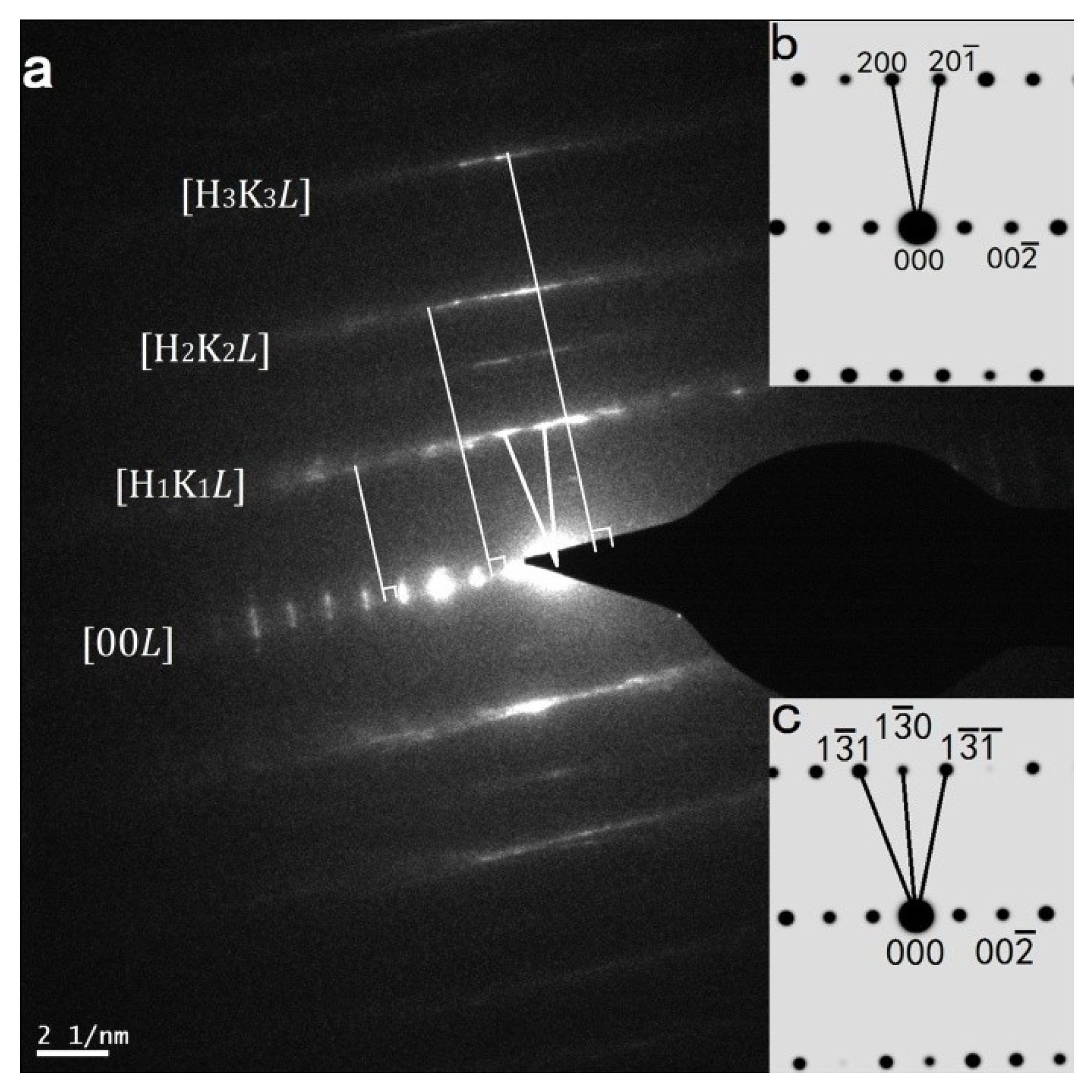 Crystals 09 00062 g002