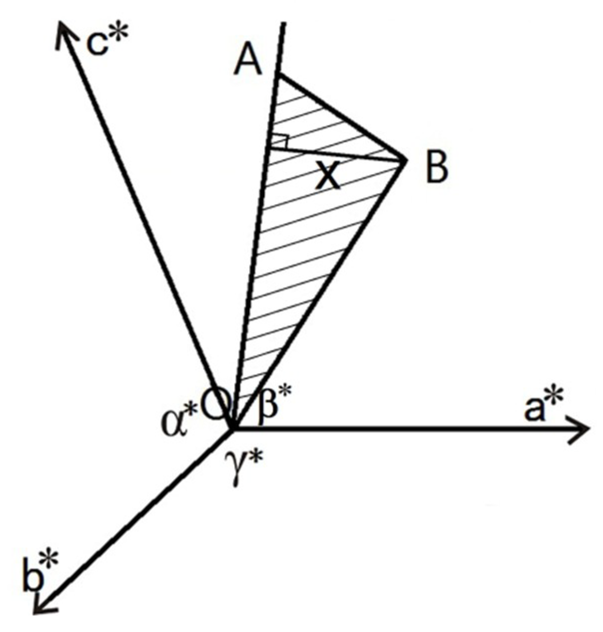 Crystals 09 00062 g0a1