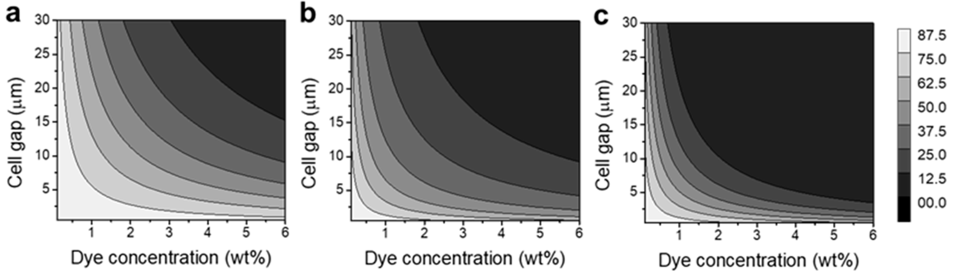 Crystals 09 00063 g002