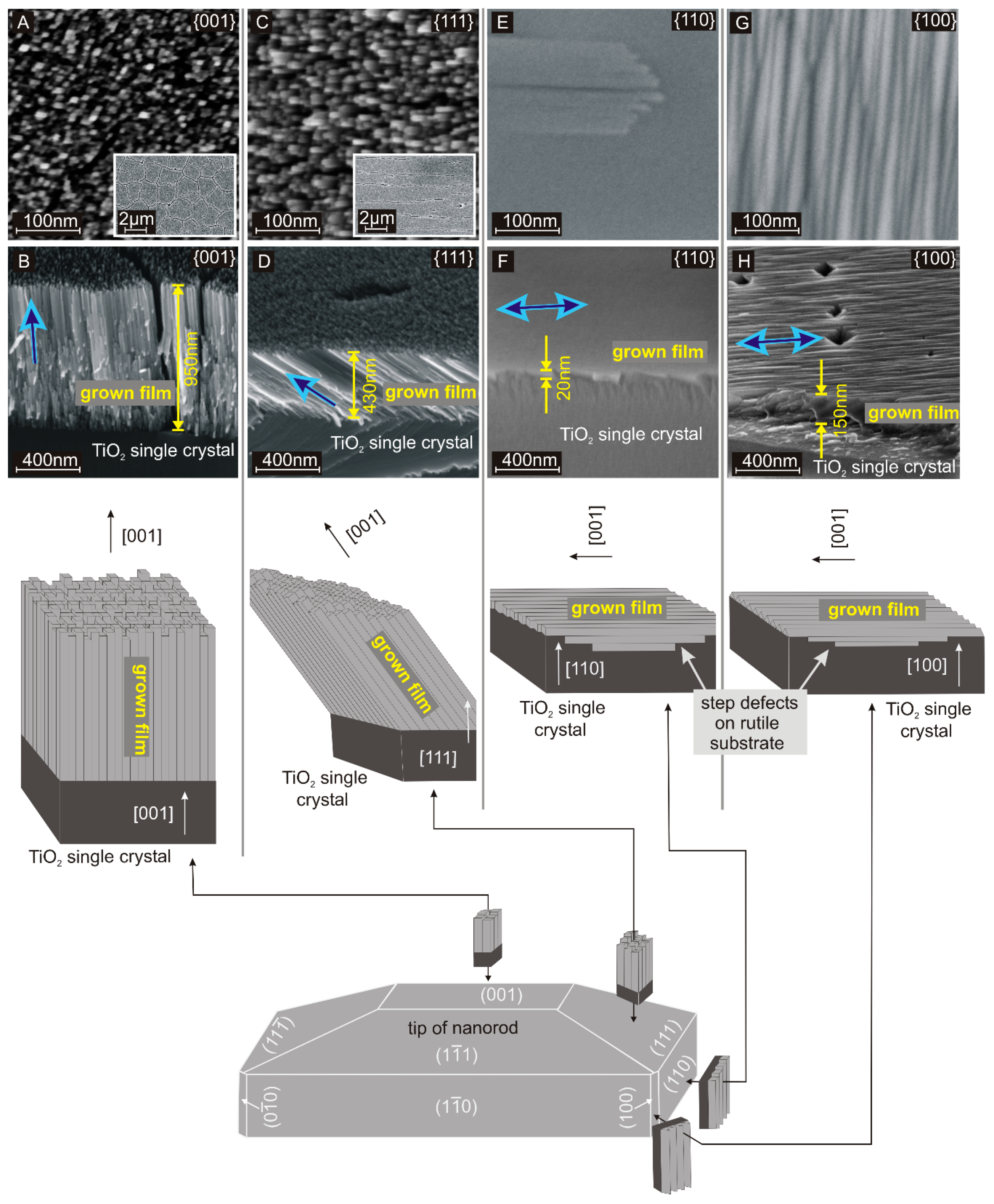 Crystals 09 00064 g001 Crystals 09 00064 g001