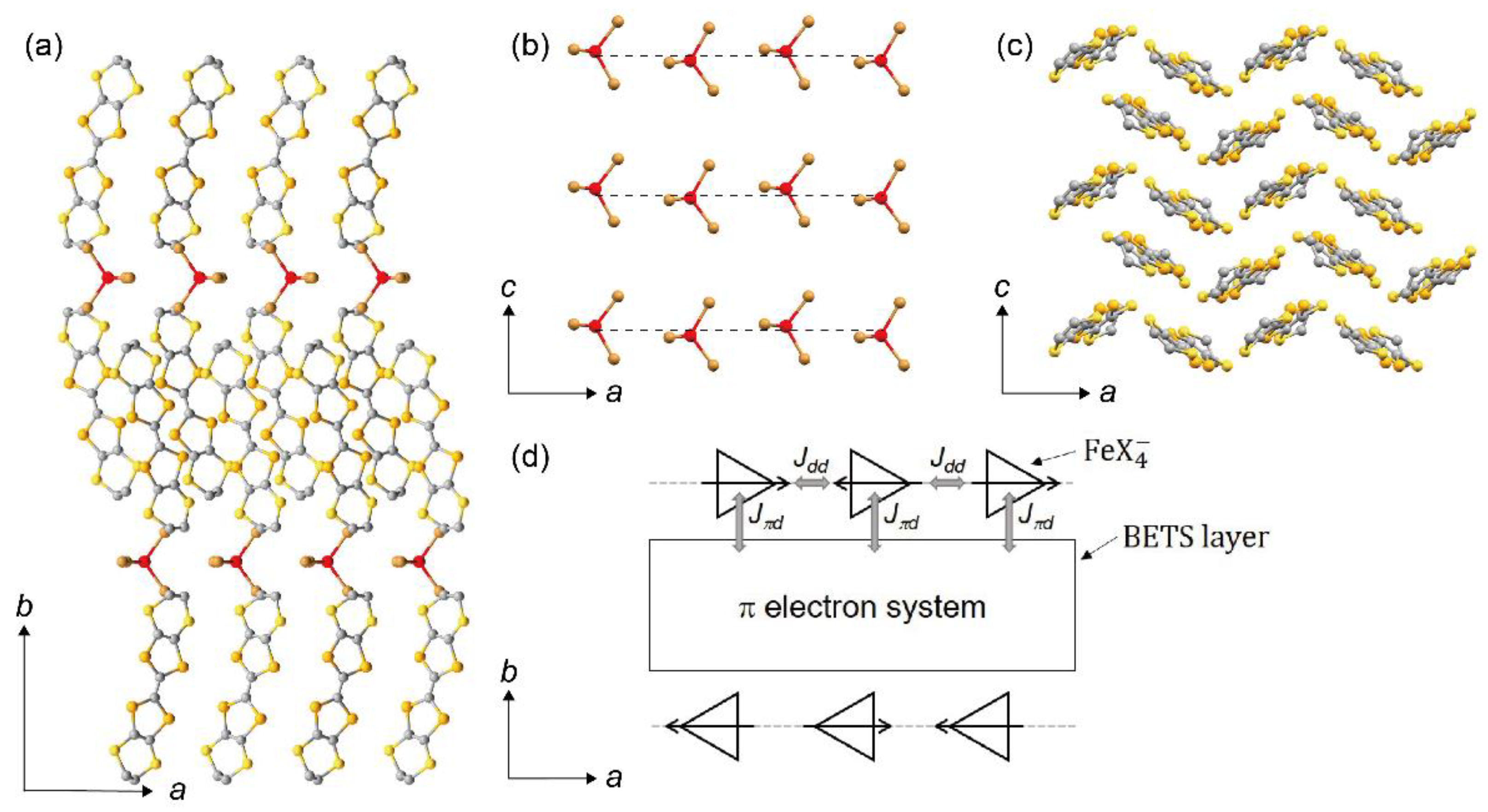 Crystals 09 00066 g001 Crystals 09 00066 g001