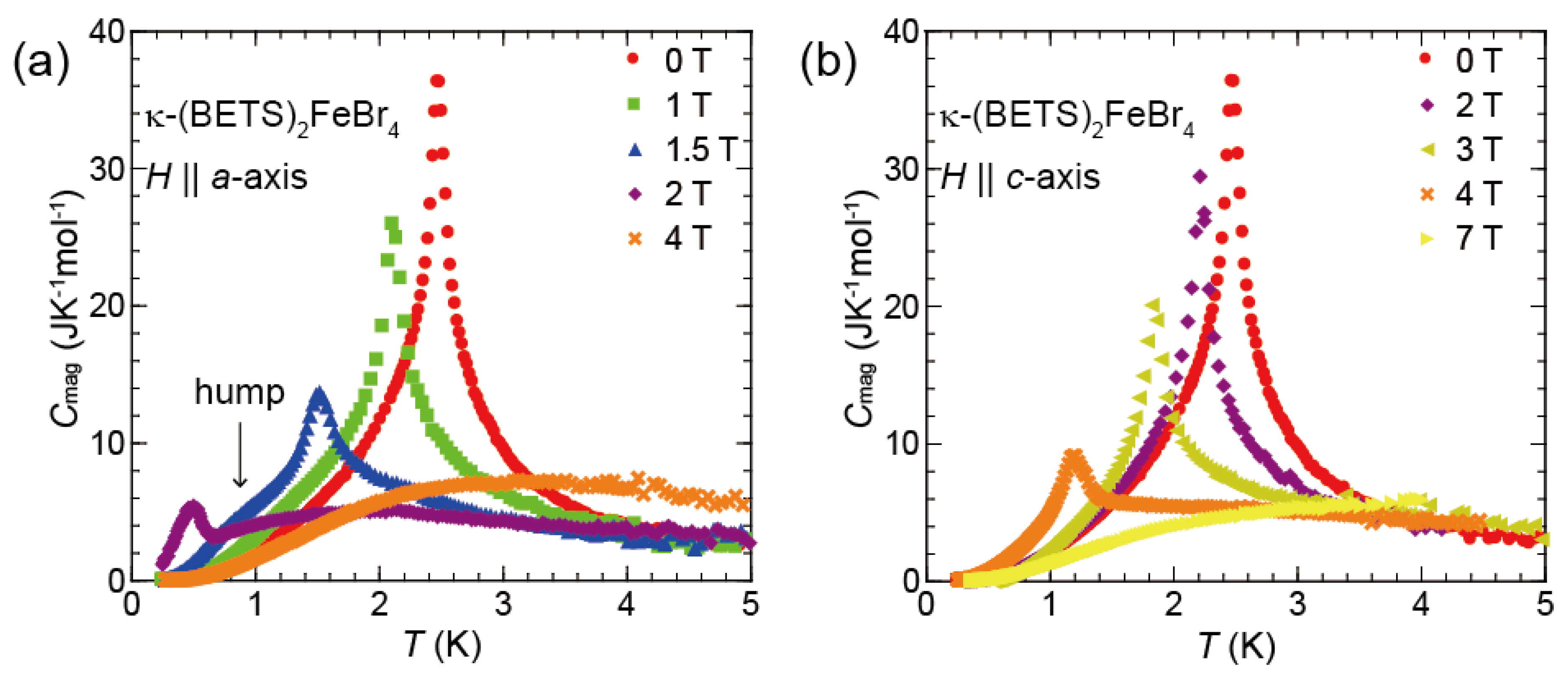 Crystals 09 00066 g003 Crystals 09 00066 g003