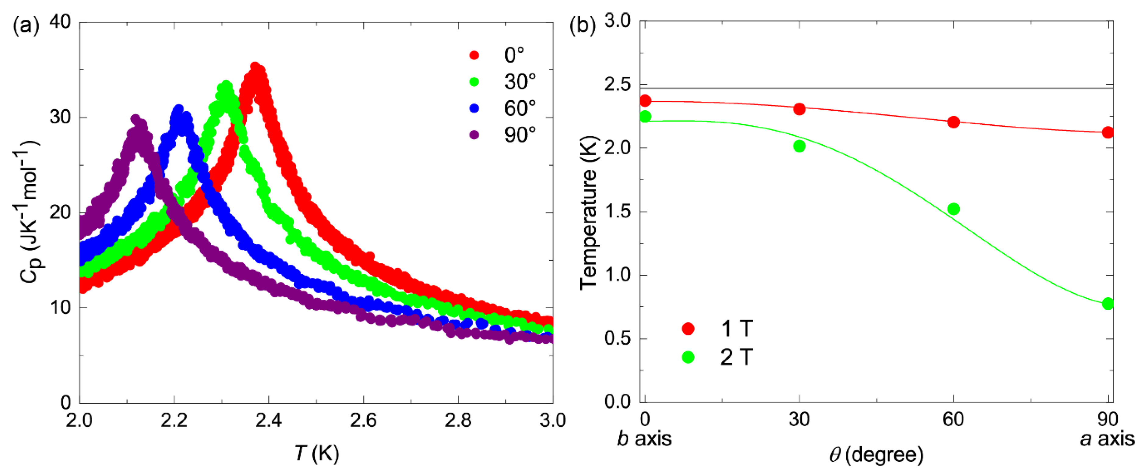 Crystals 09 00066 g004 Crystals 09 00066 g004
