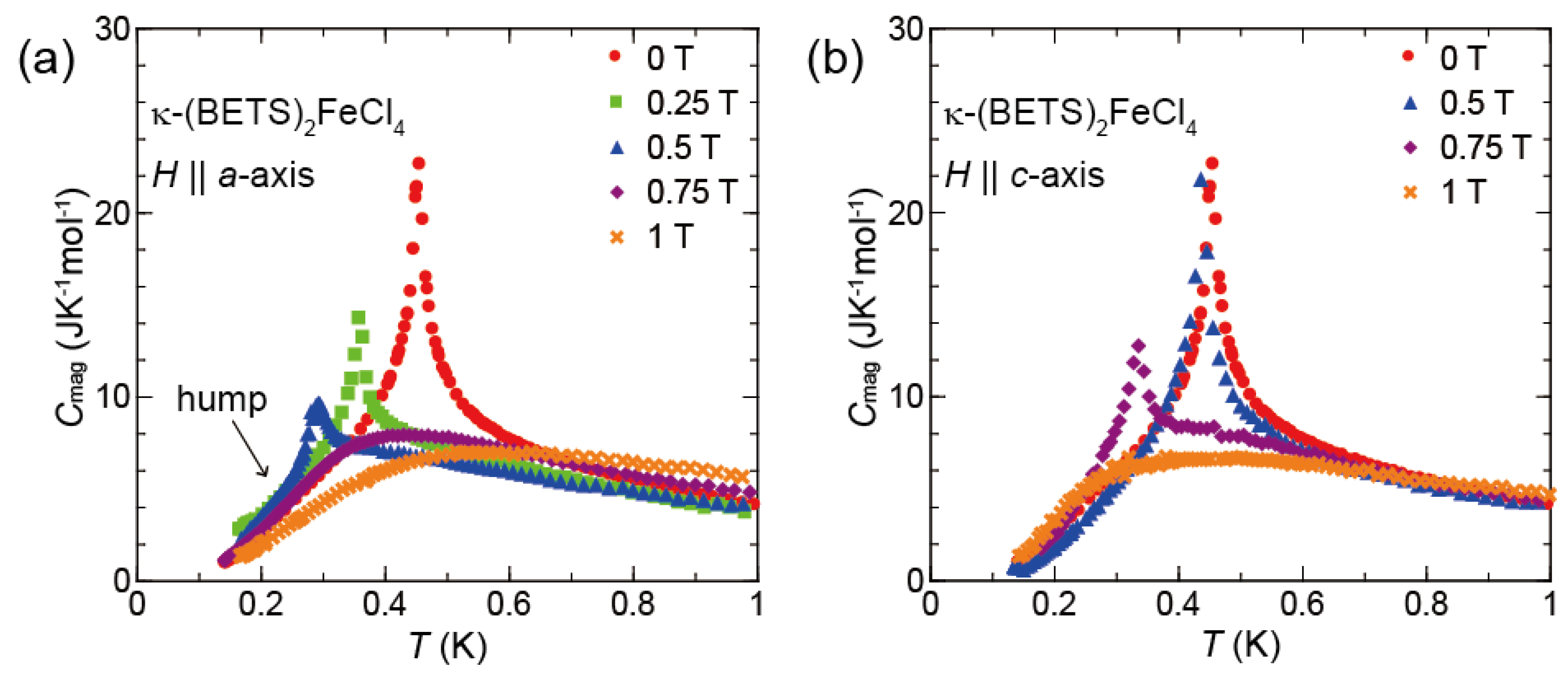 Crystals 09 00066 g005 Crystals 09 00066 g005