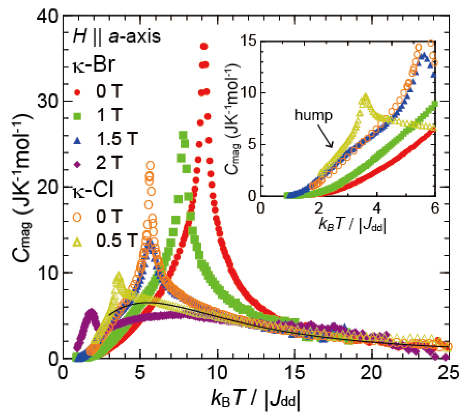 Crystals 09 00066 g006 Crystals 09 00066 g006