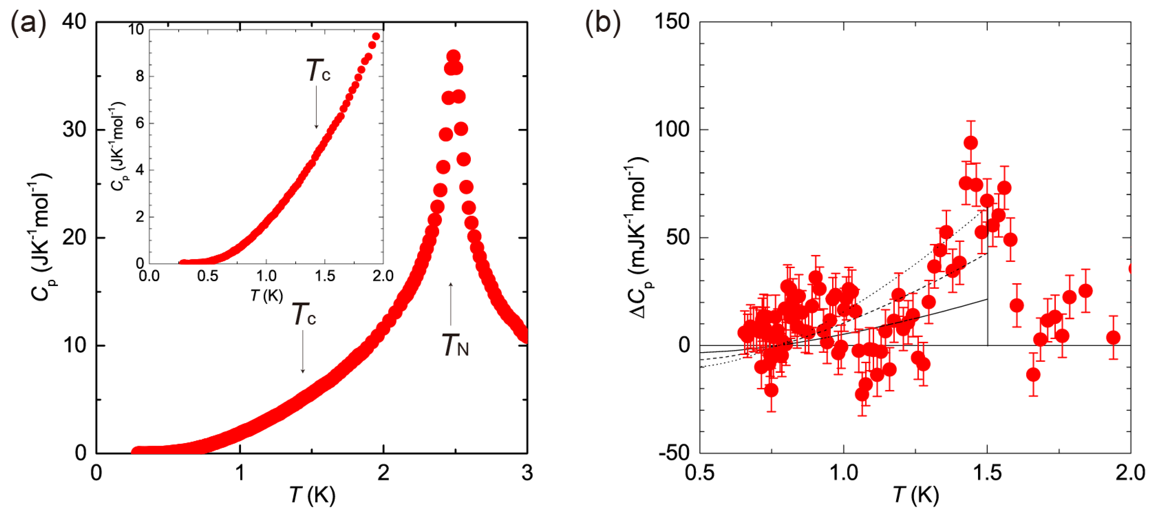 Crystals 09 00066 g007 Crystals 09 00066 g007