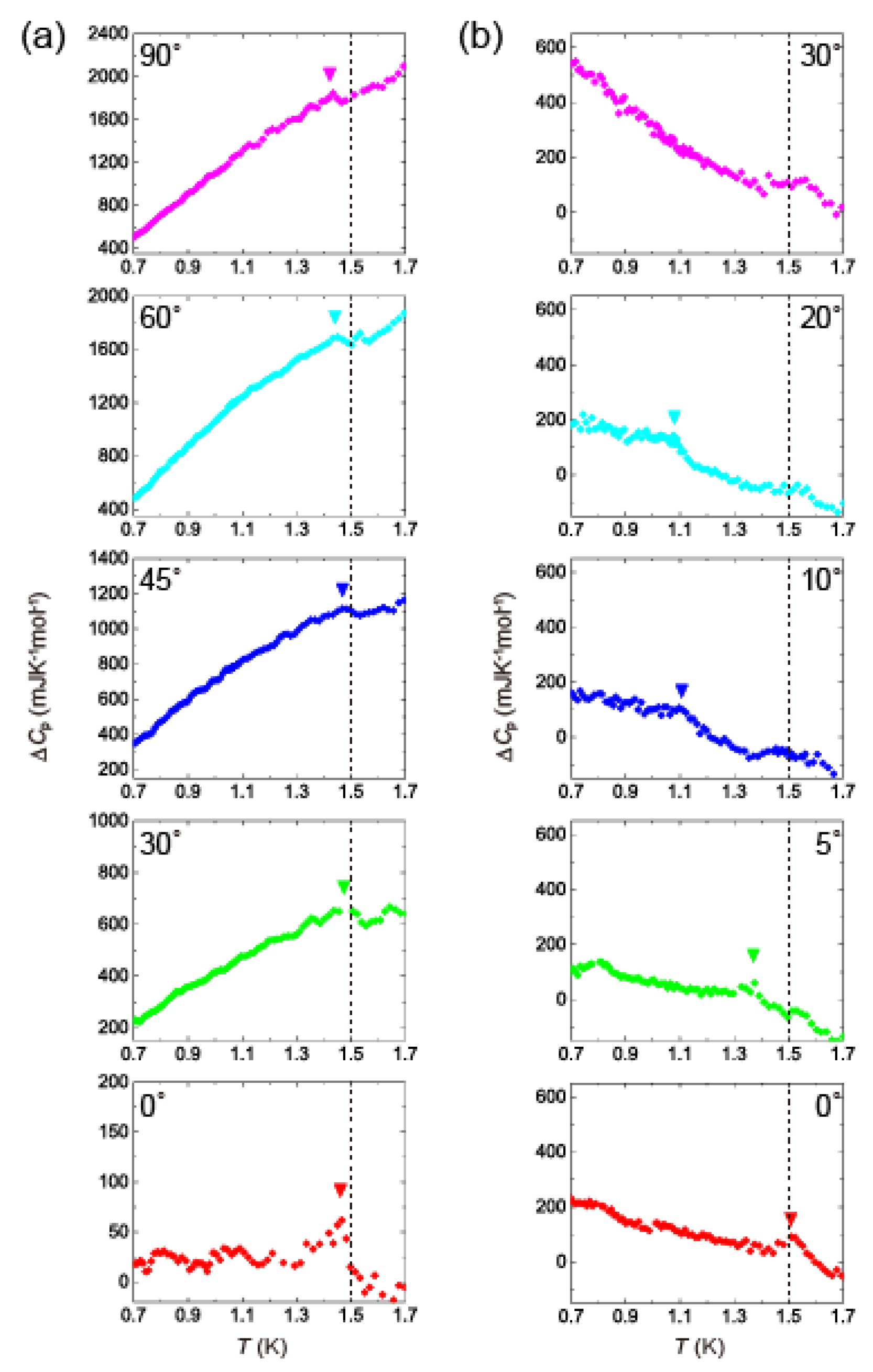 Crystals 09 00066 g009 Crystals 09 00066 g009