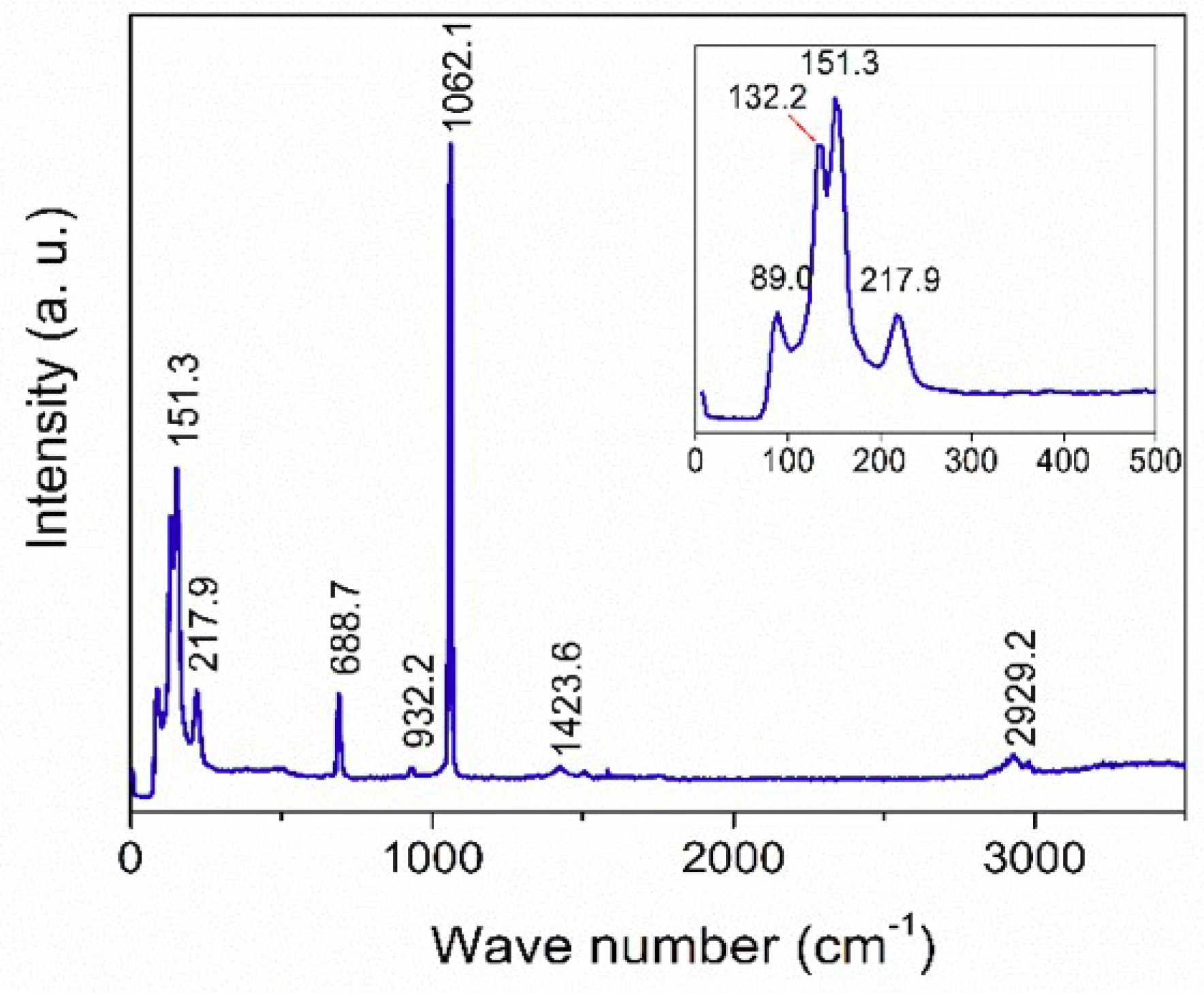 Crystals 09 00067 g004 Crystals 09 00067 g004