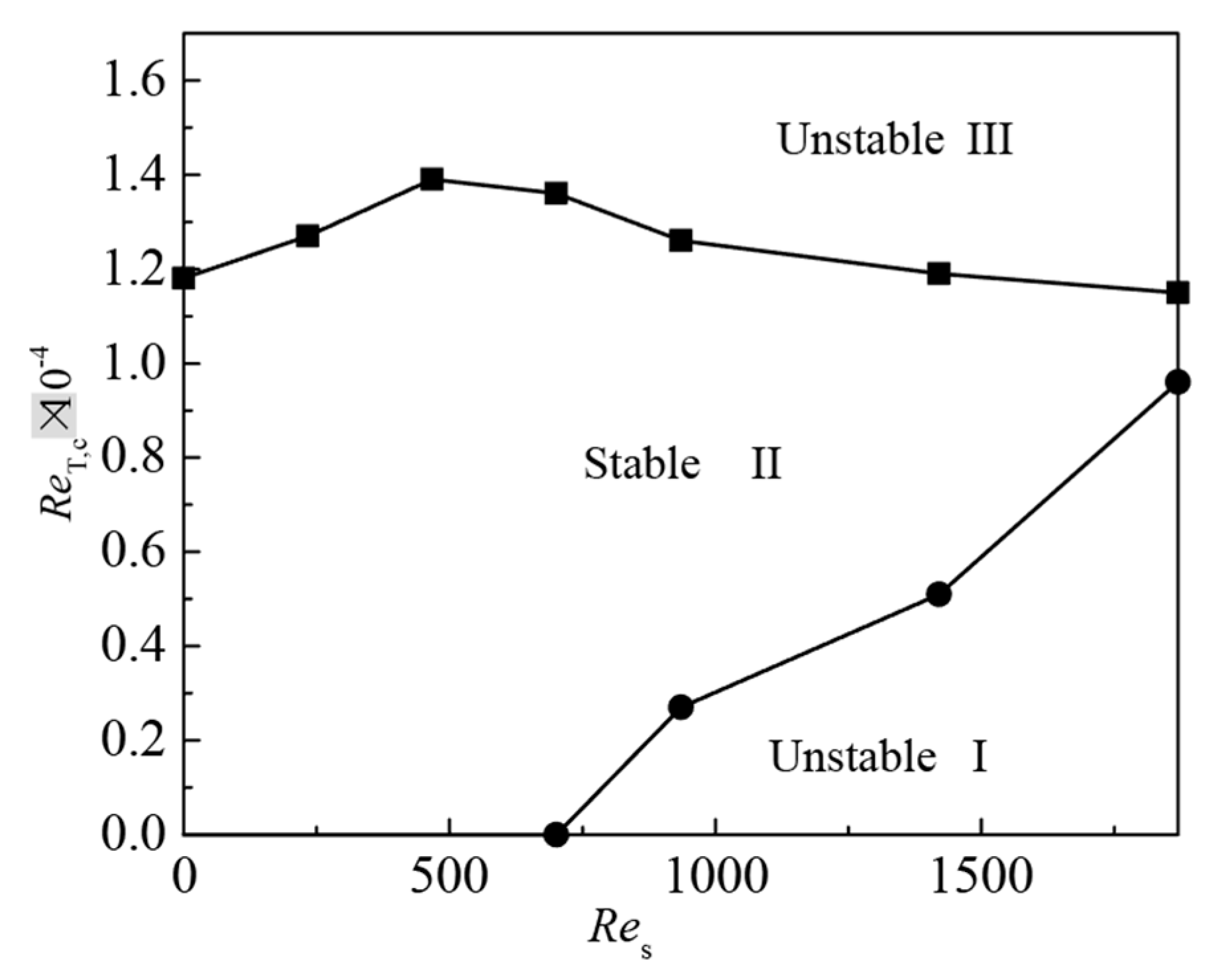 Crystals 09 00072 g007 Crystals 09 00072 g007