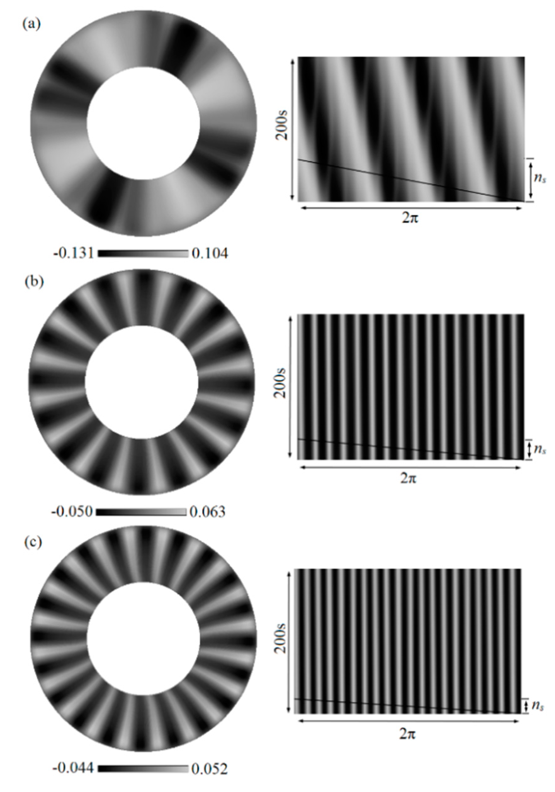 Crystals 09 00072 g009 Crystals 09 00072 g009