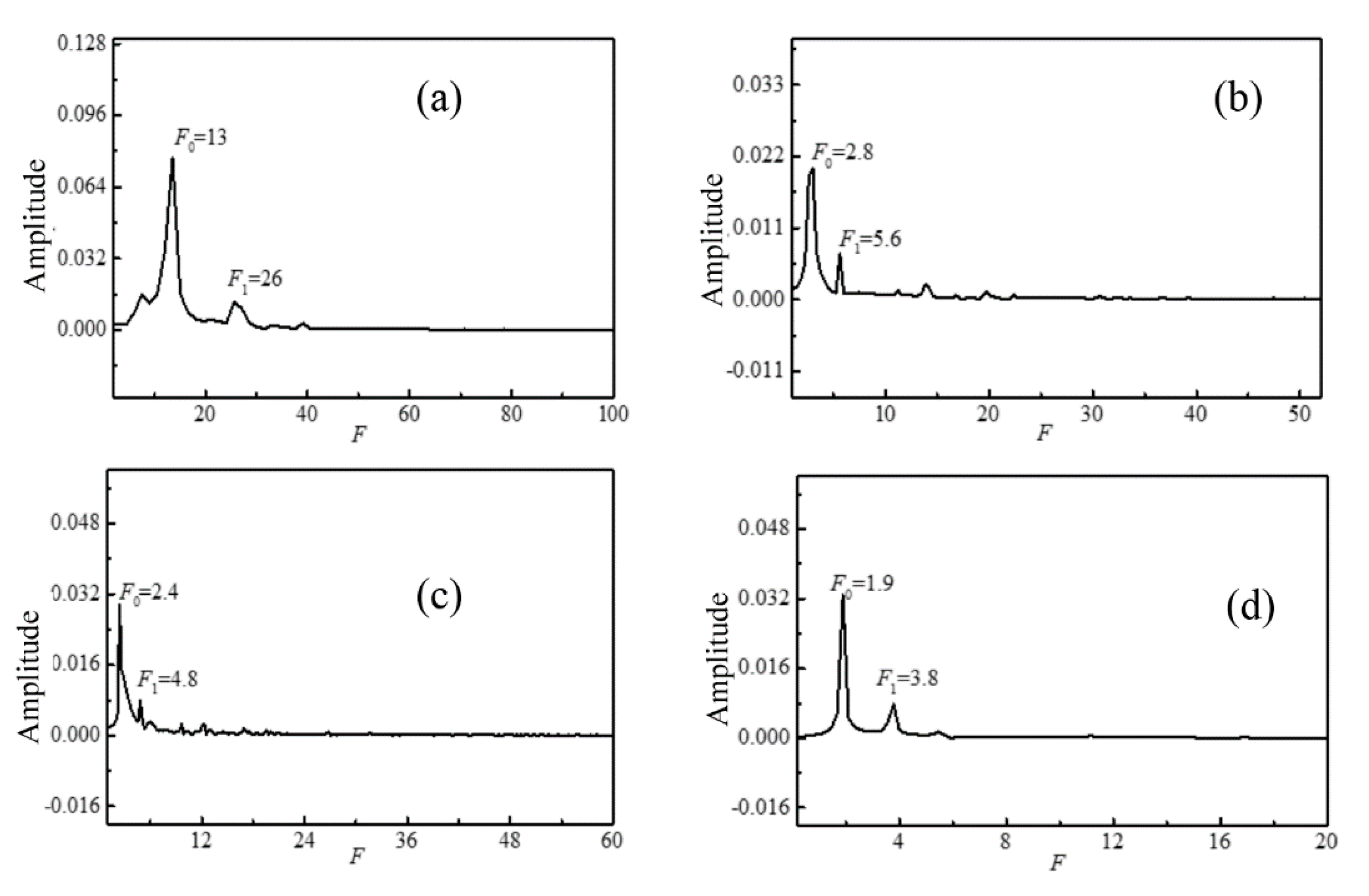 Crystals 09 00072 g010 Crystals 09 00072 g010