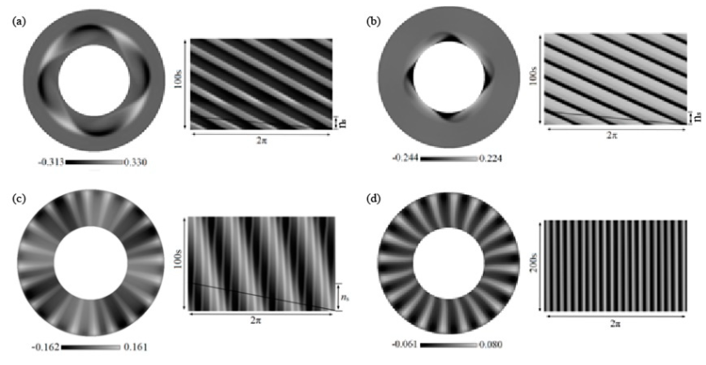 Crystals 09 00072 g011 Crystals 09 00072 g011