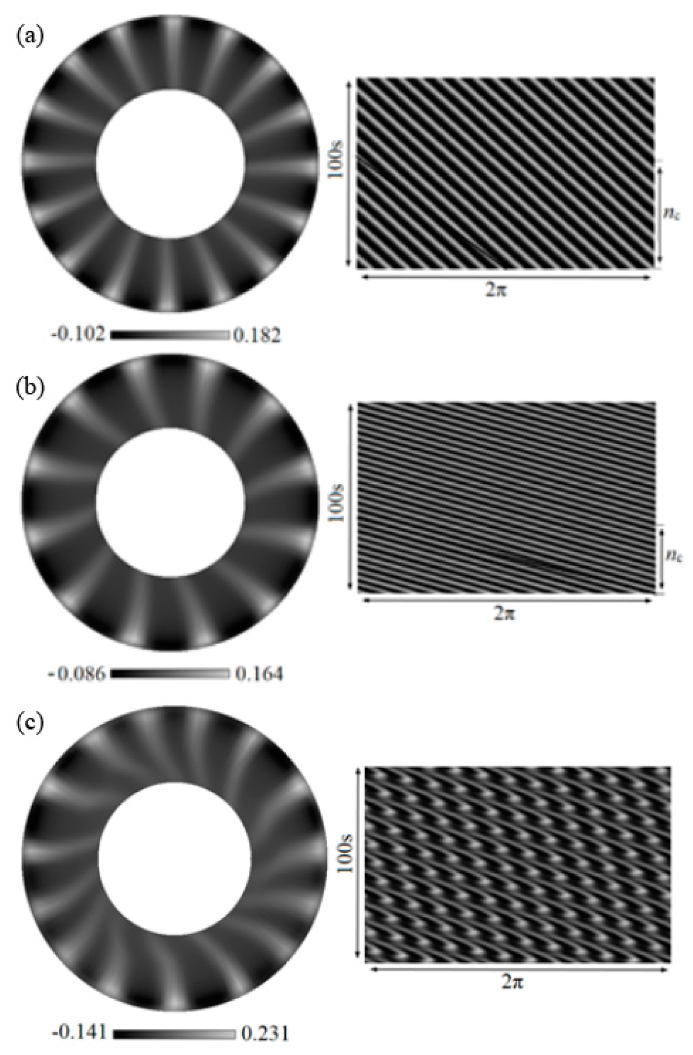 Crystals 09 00072 g014 Crystals 09 00072 g014