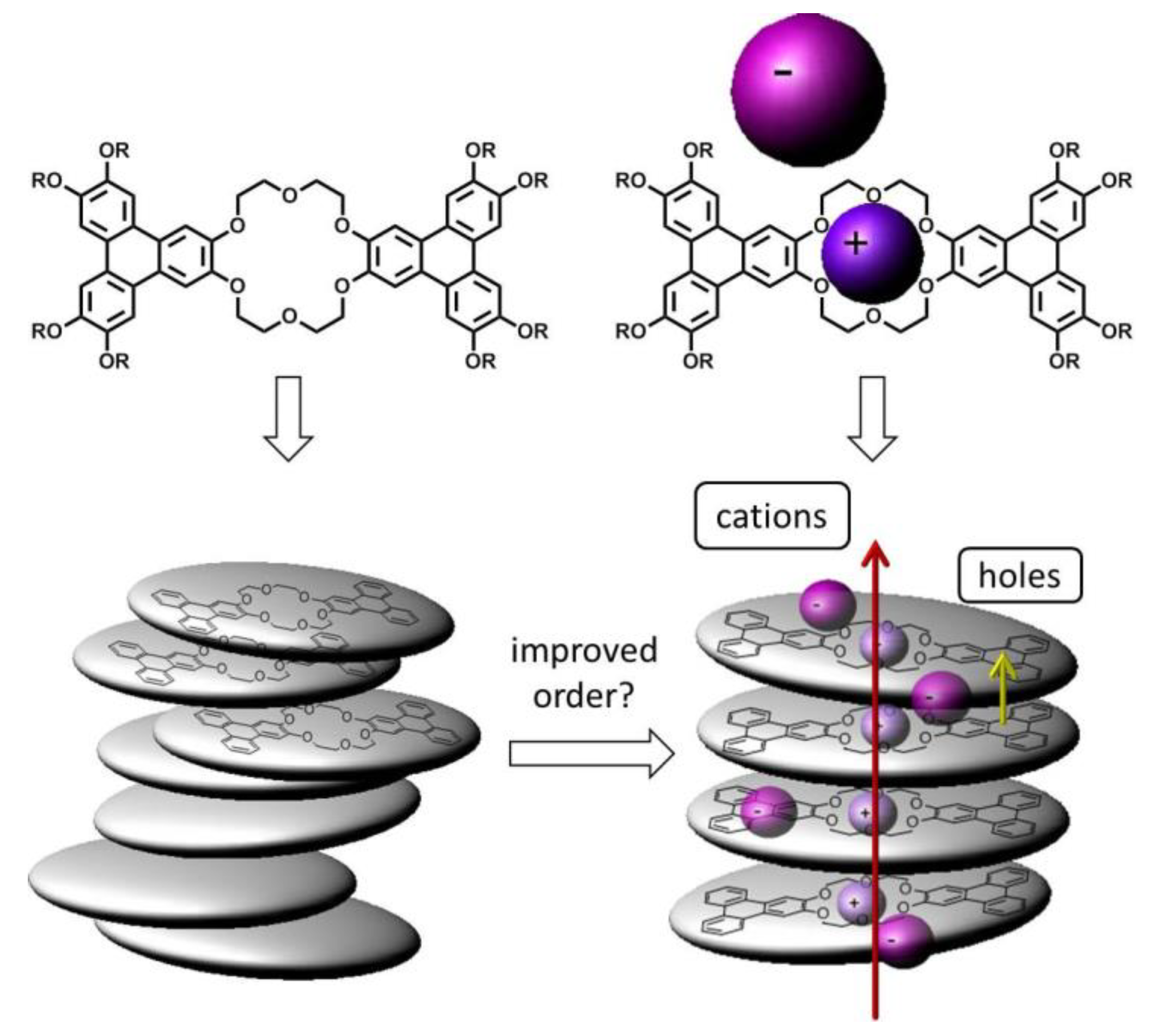 Crystals 09 00074 g001