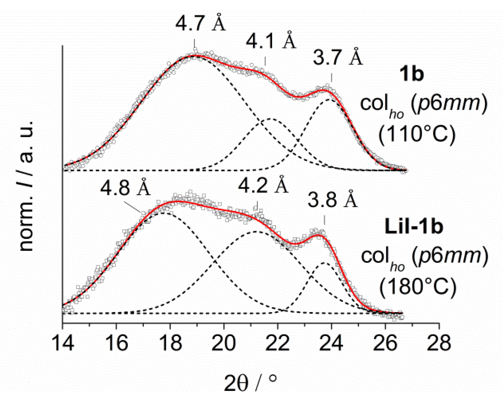 Crystals 09 00074 g007a