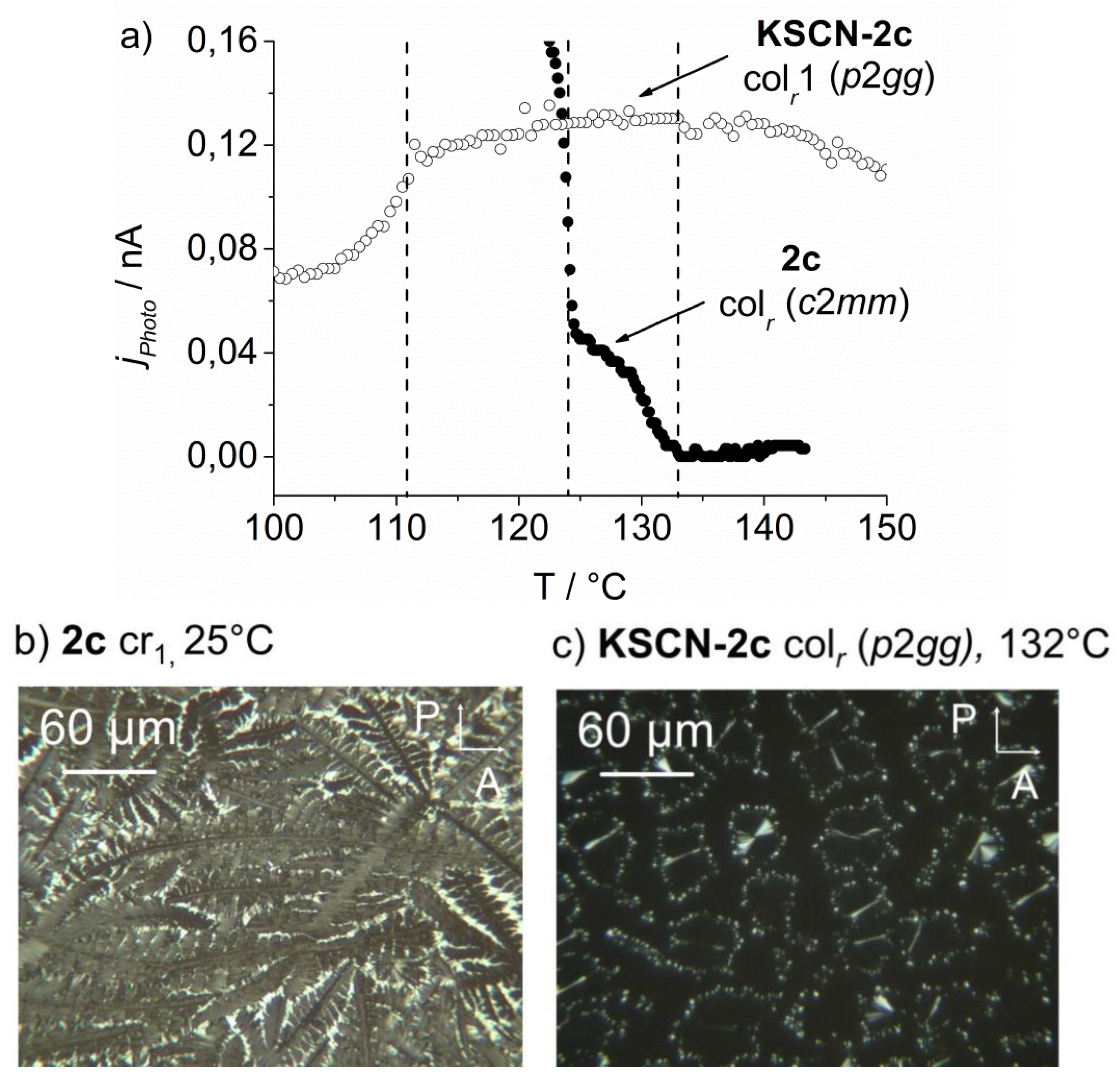 Crystals 09 00074 g009