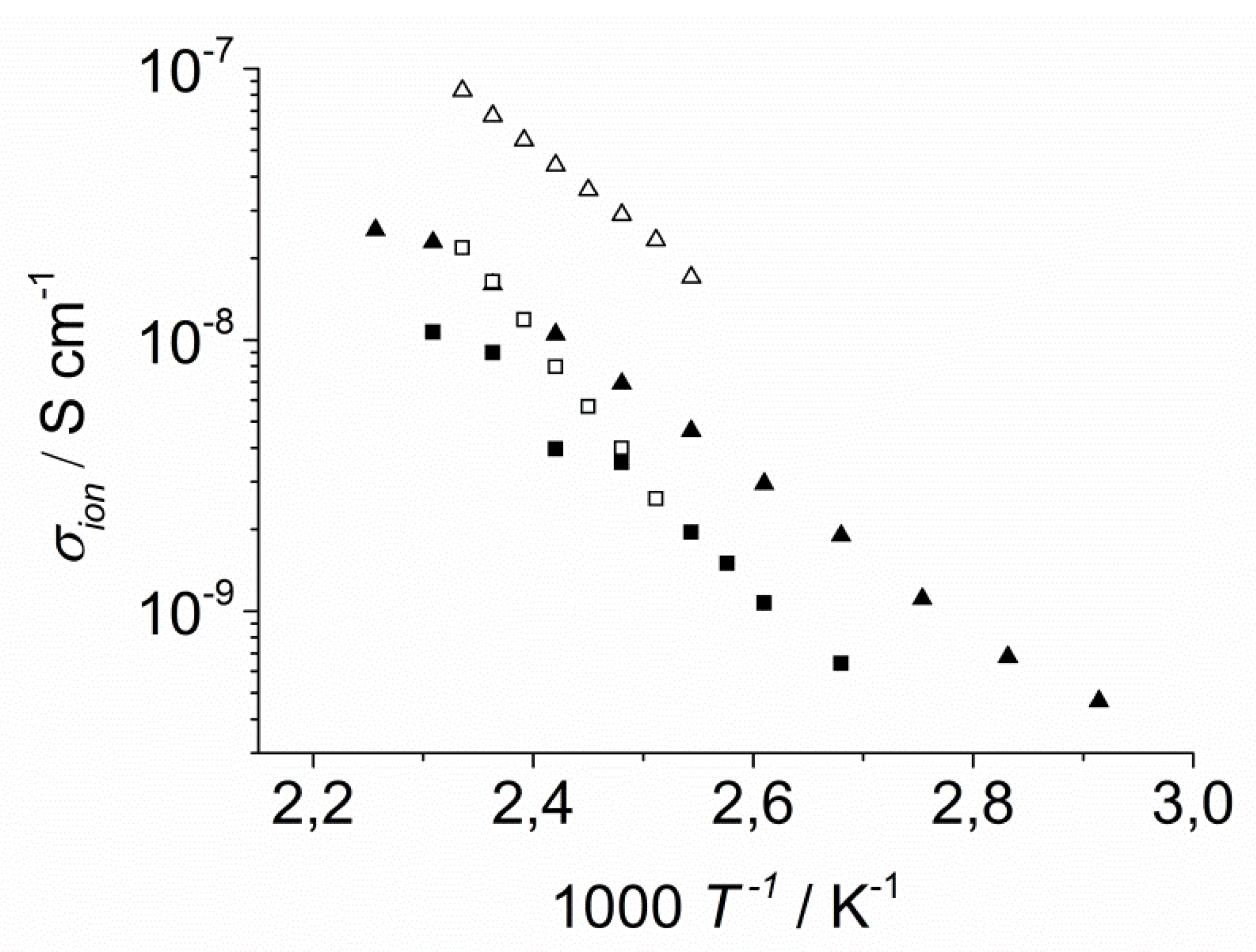 Crystals 09 00074 g014