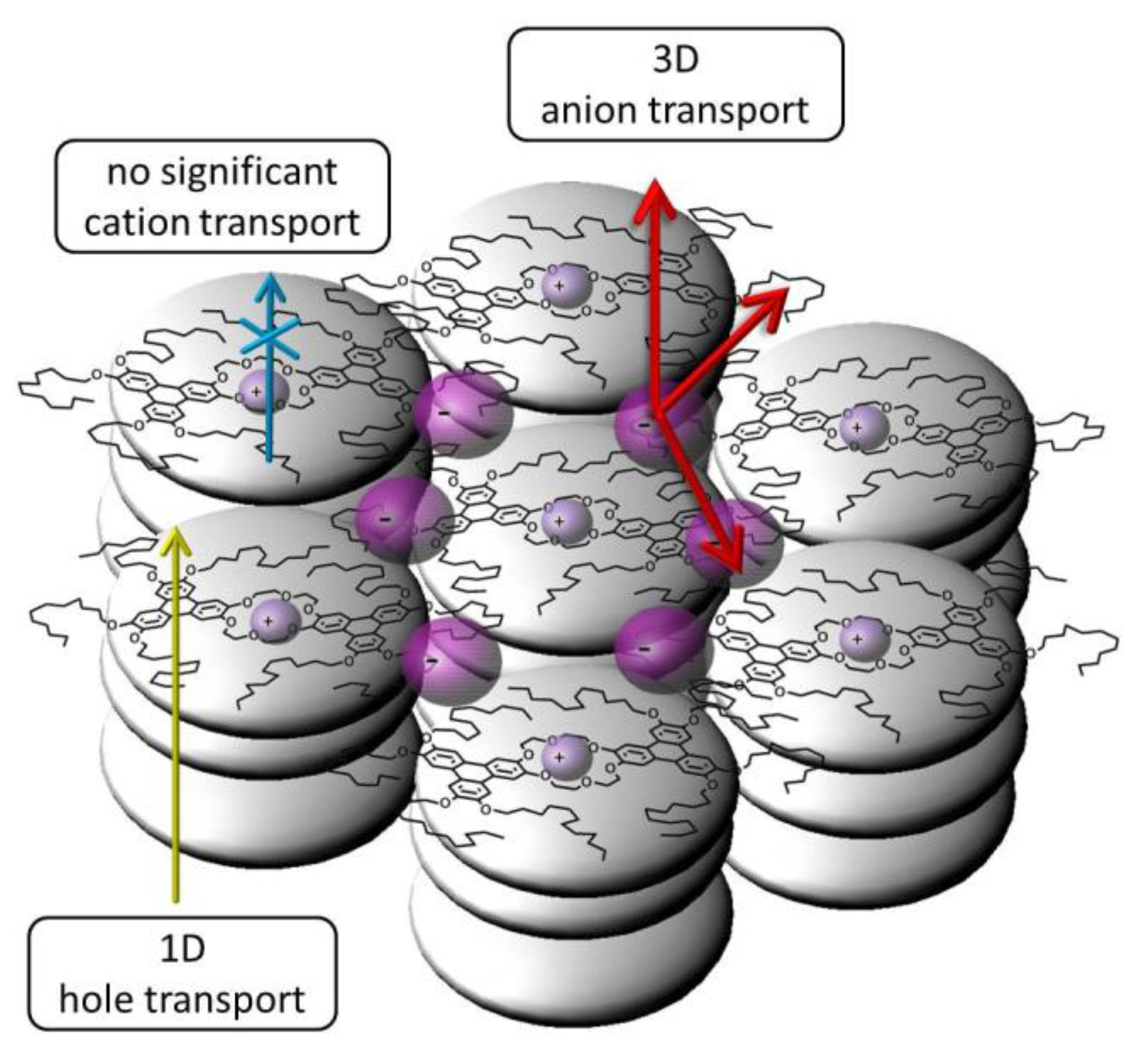 Crystals 09 00074 g015