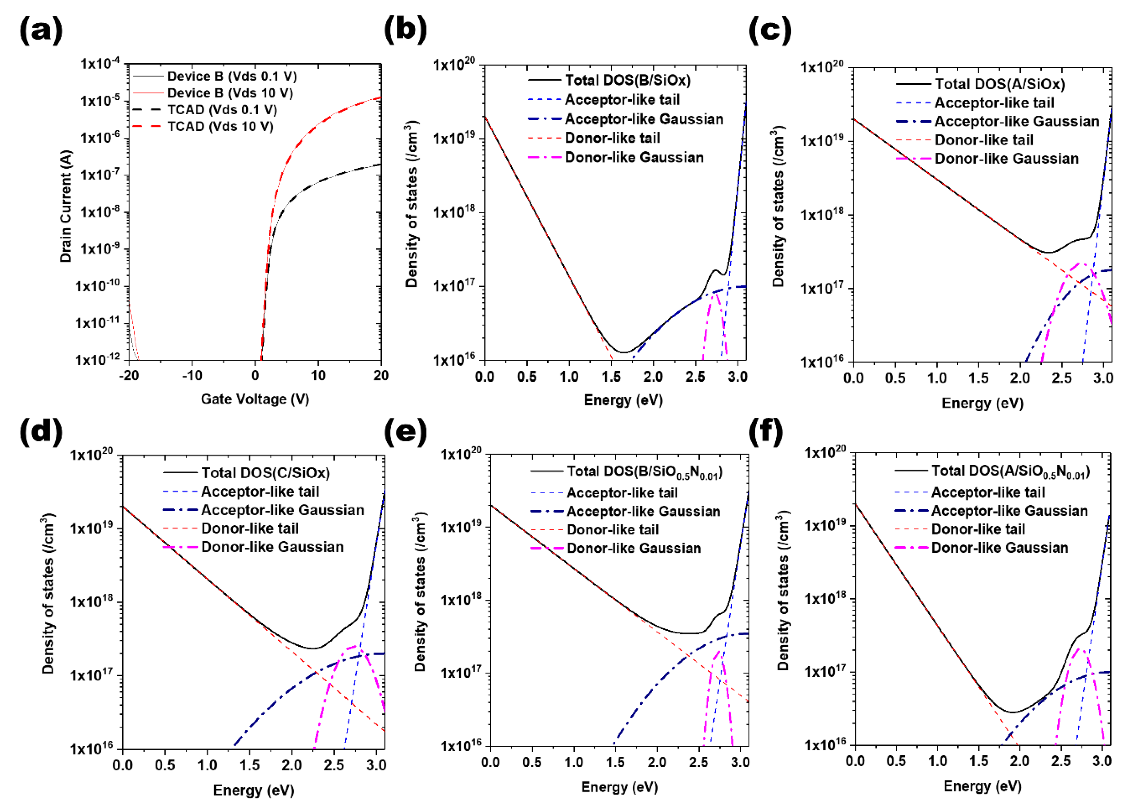 Crystals 09 00075 g003 Crystals 09 00075 g003