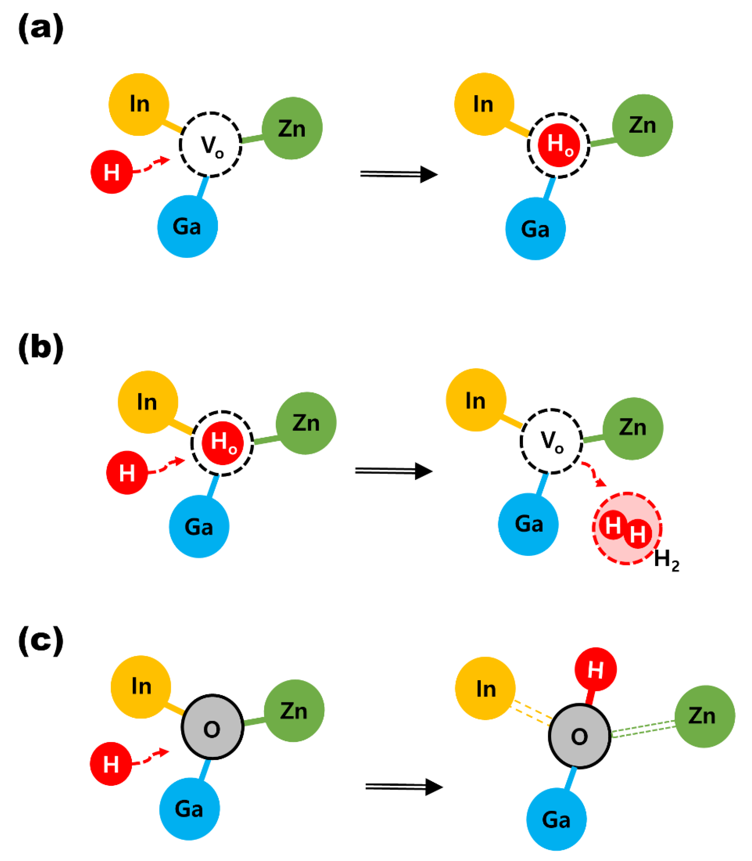 Crystals 09 00075 g004 Crystals 09 00075 g004