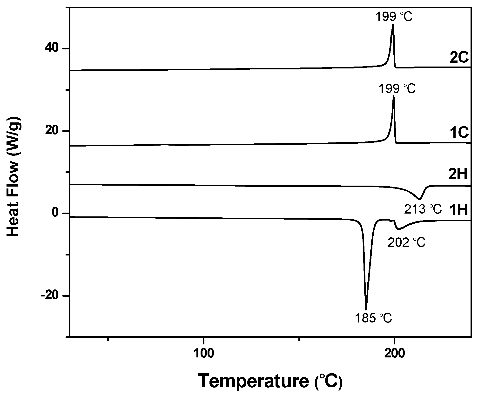 Crystals 09 00077 g003