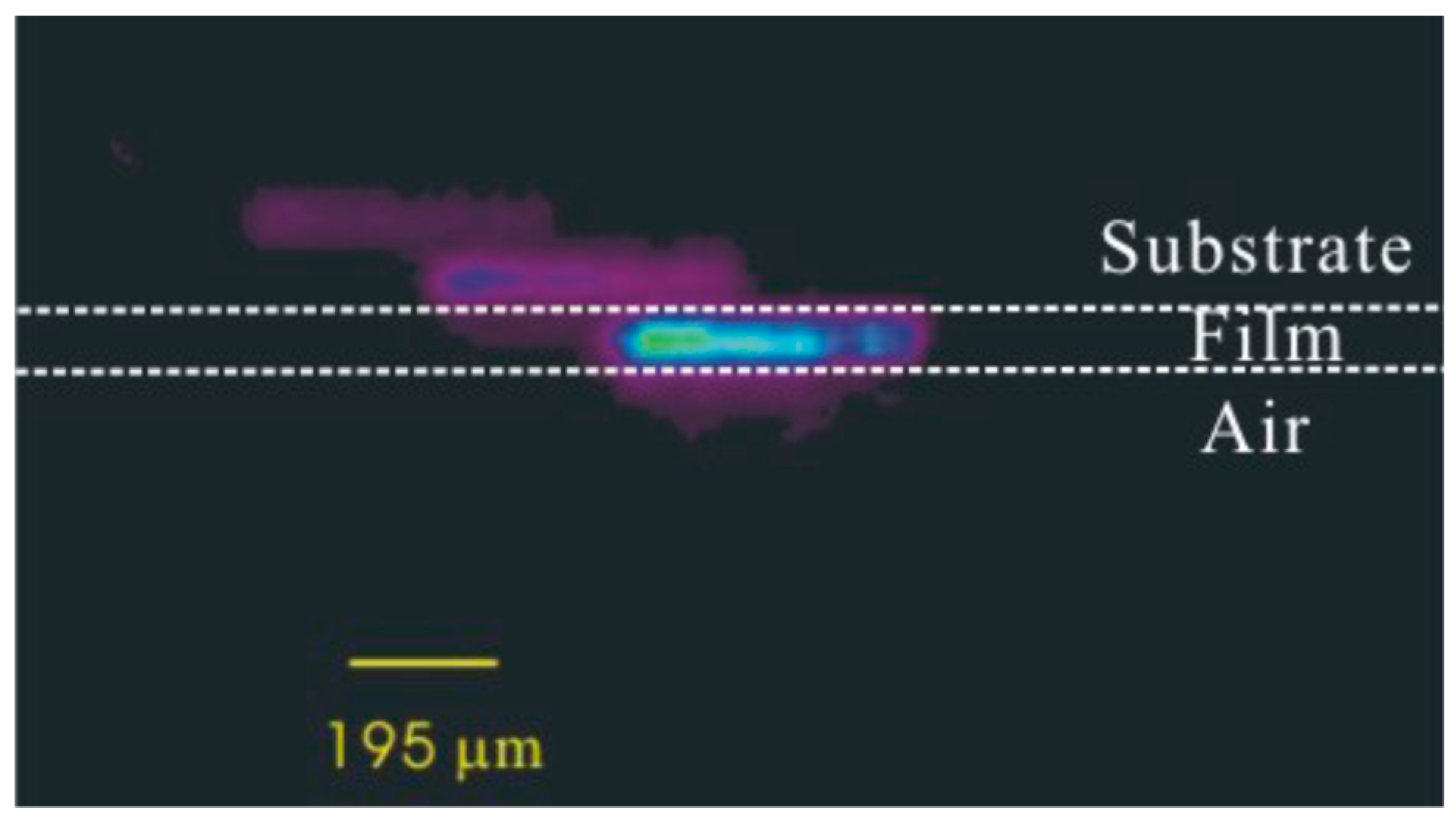 Crystals 09 00079 g009