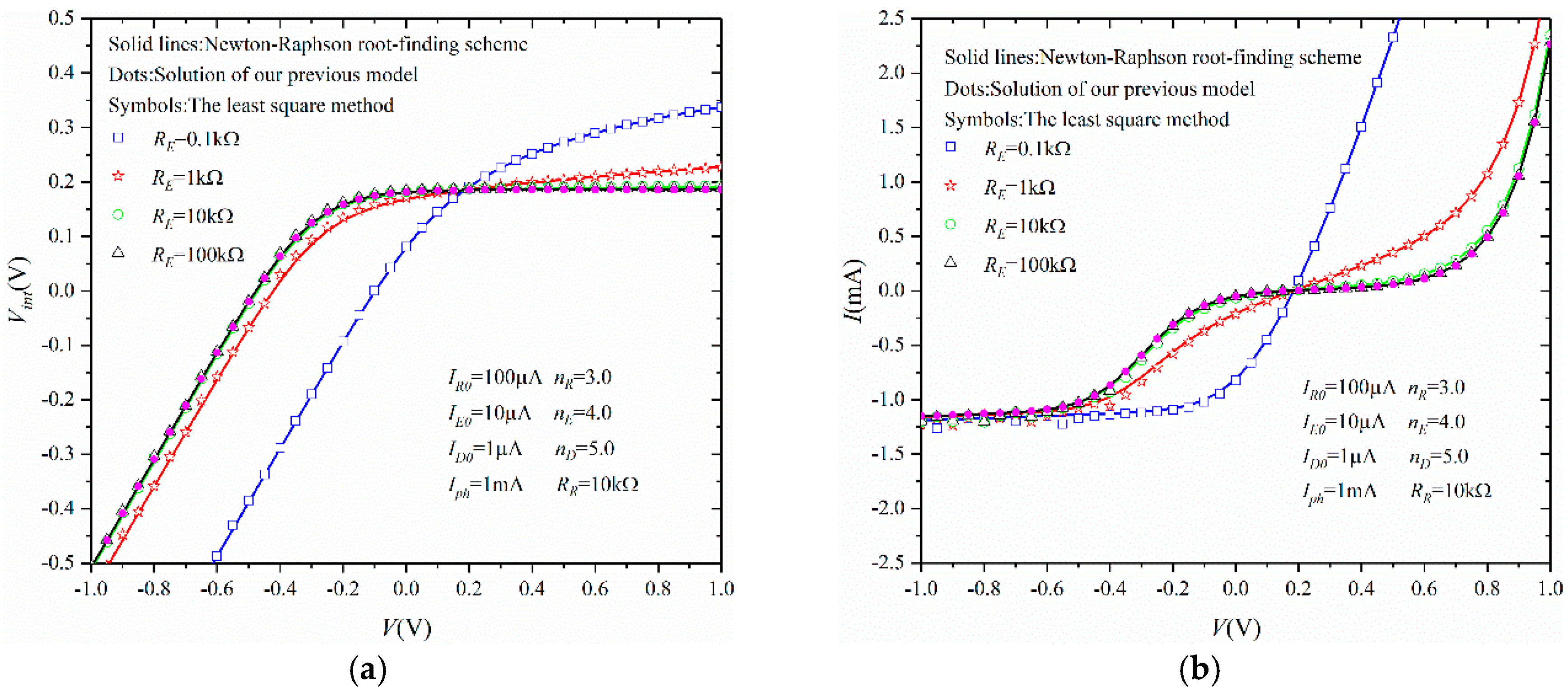 Crystals 09 00080 g003 Crystals 09 00080 g003