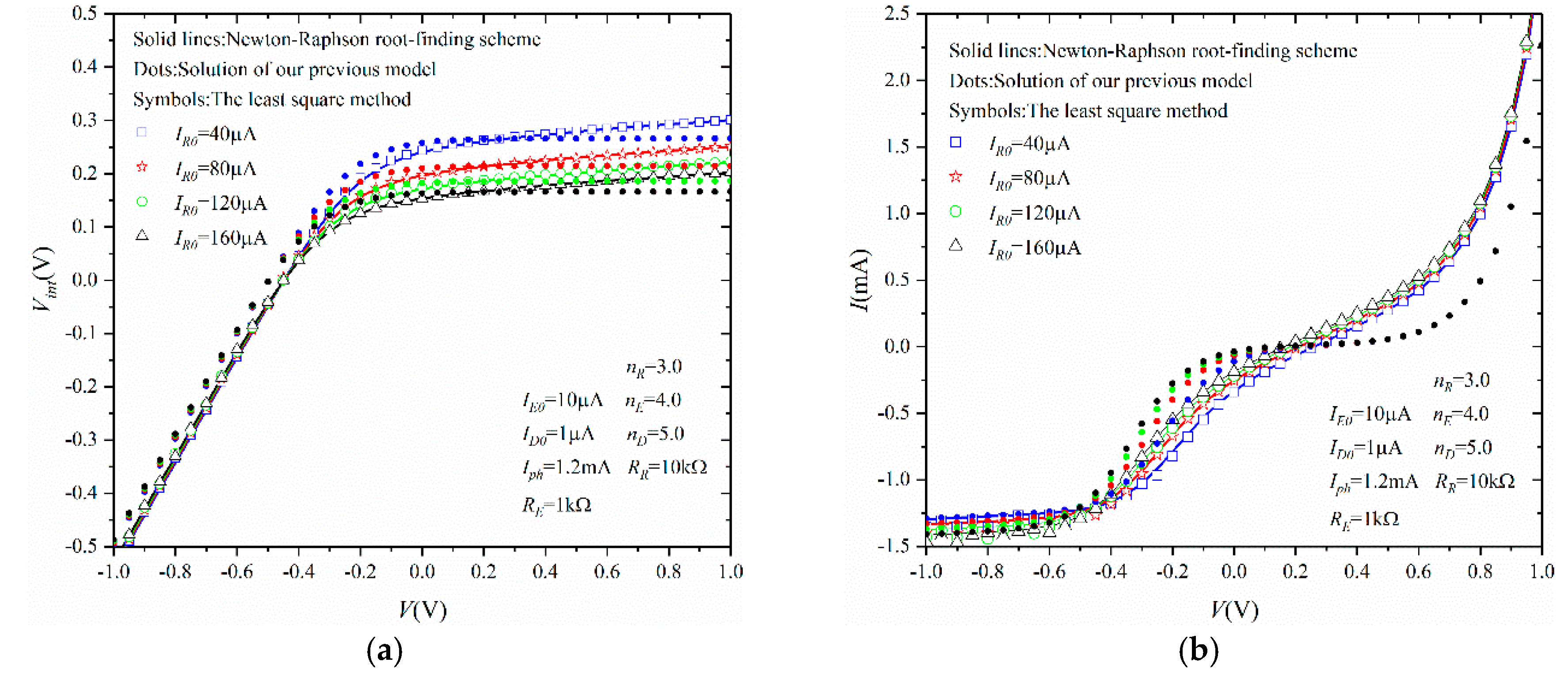 Crystals 09 00080 g006 Crystals 09 00080 g006