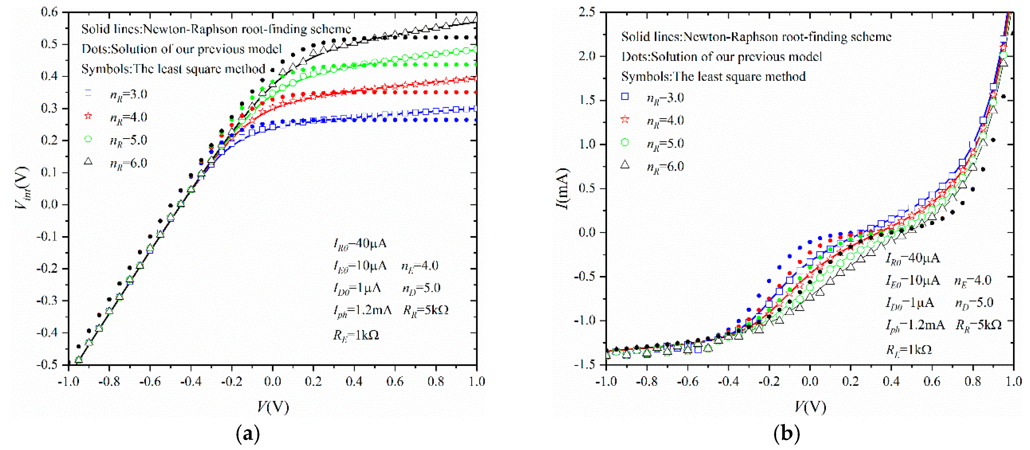 Crystals 09 00080 g007 Crystals 09 00080 g007