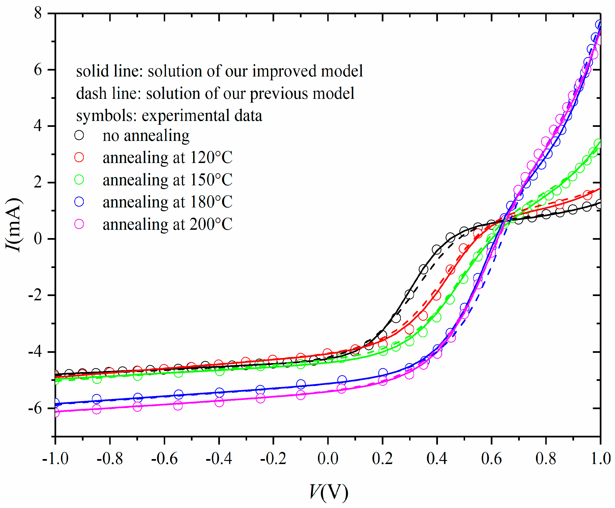 Crystals 09 00080 g010 Crystals 09 00080 g010