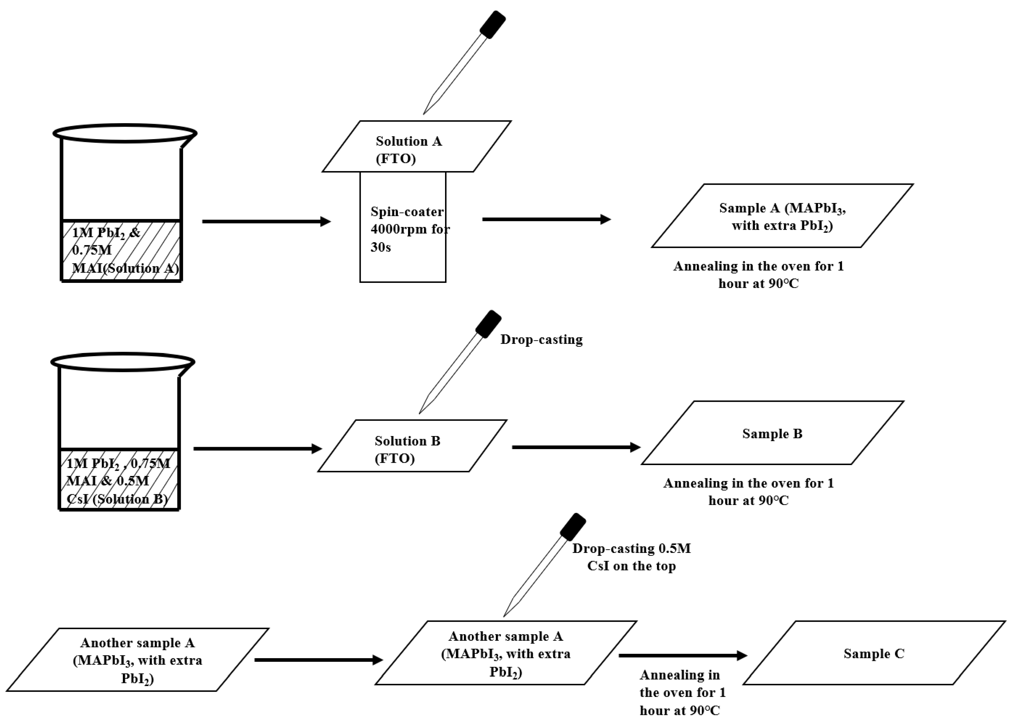Crystals 09 00083 g001