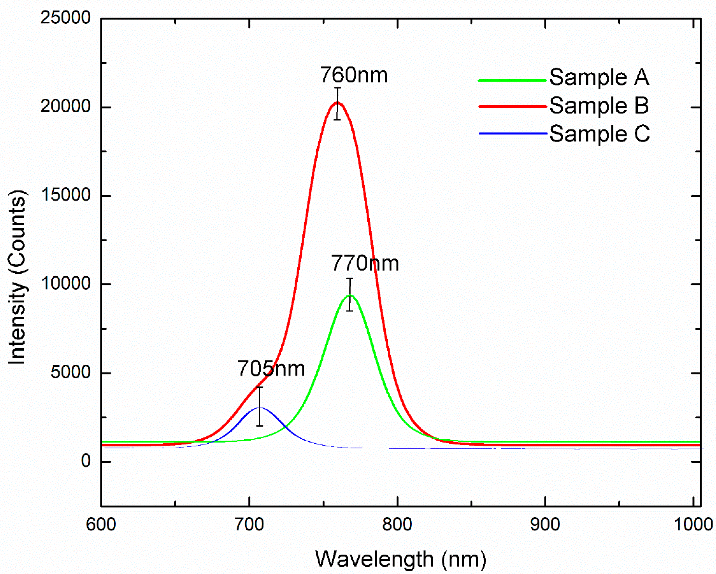 Crystals 09 00083 g008