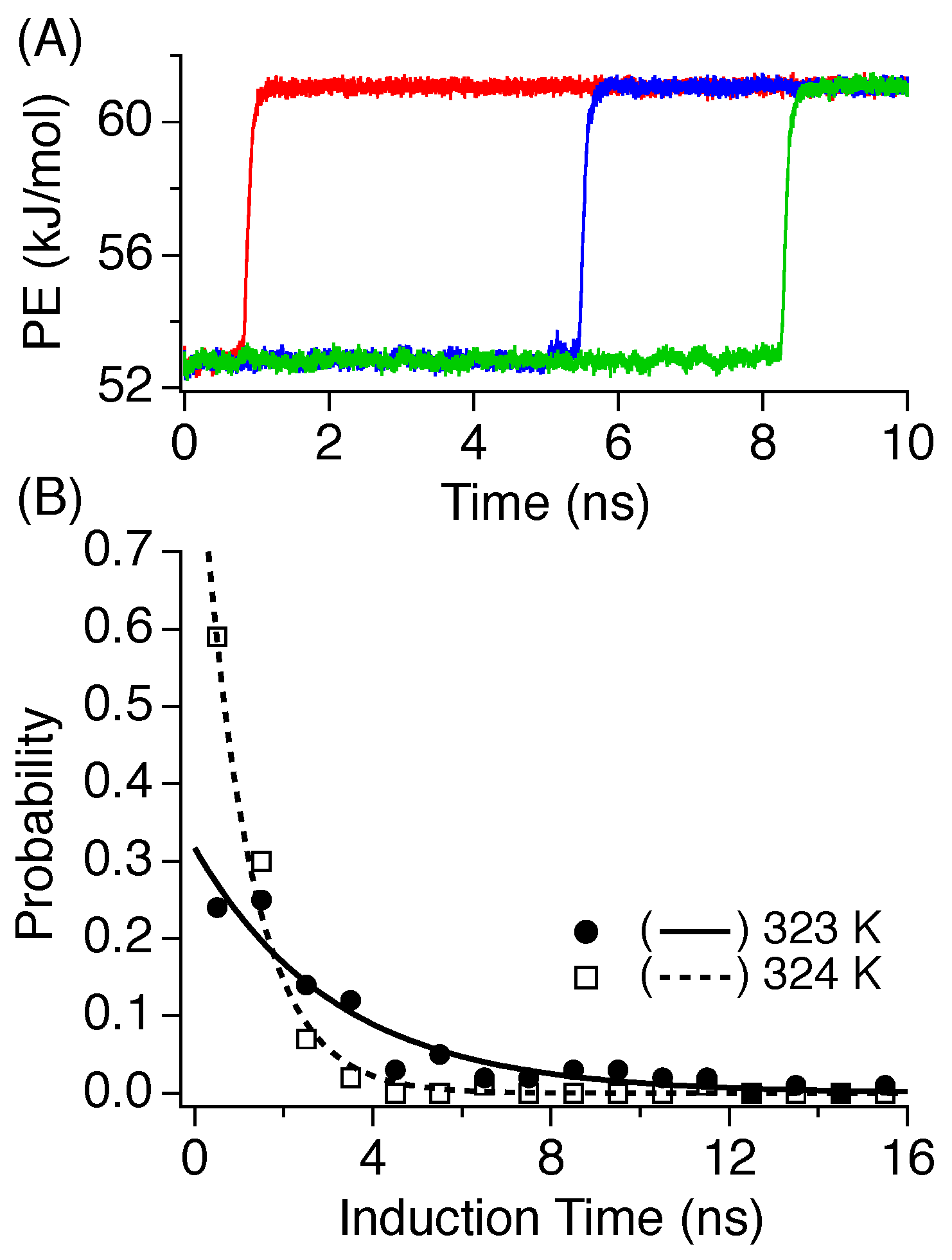 Crystals 09 00084 g003 550