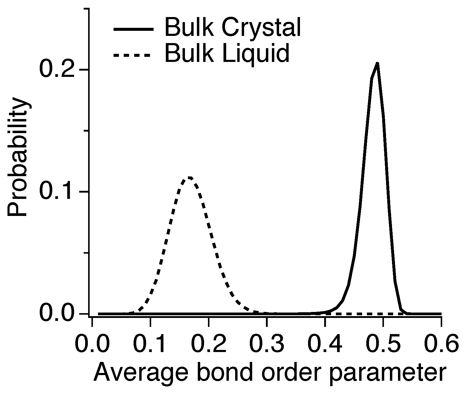 Crystals 09 00084 g004 550