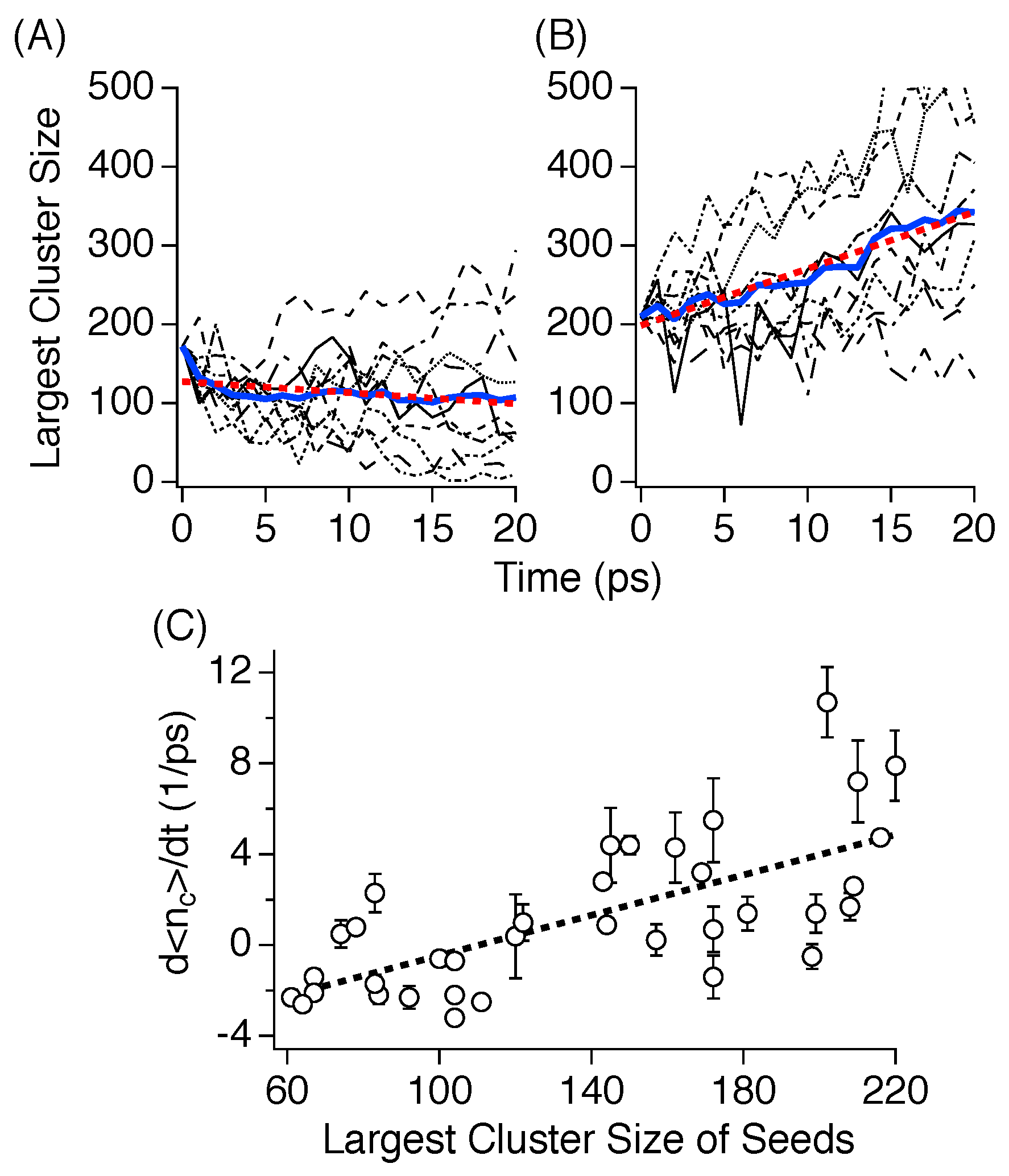 Crystals 09 00084 g007 550