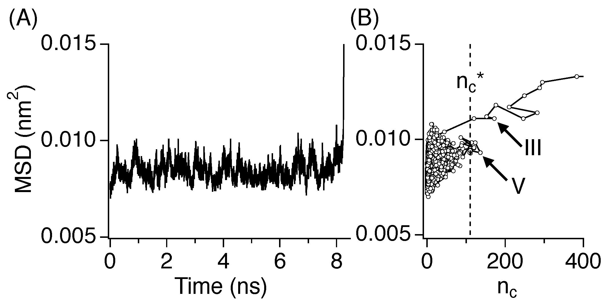 Crystals 09 00084 g008 550
