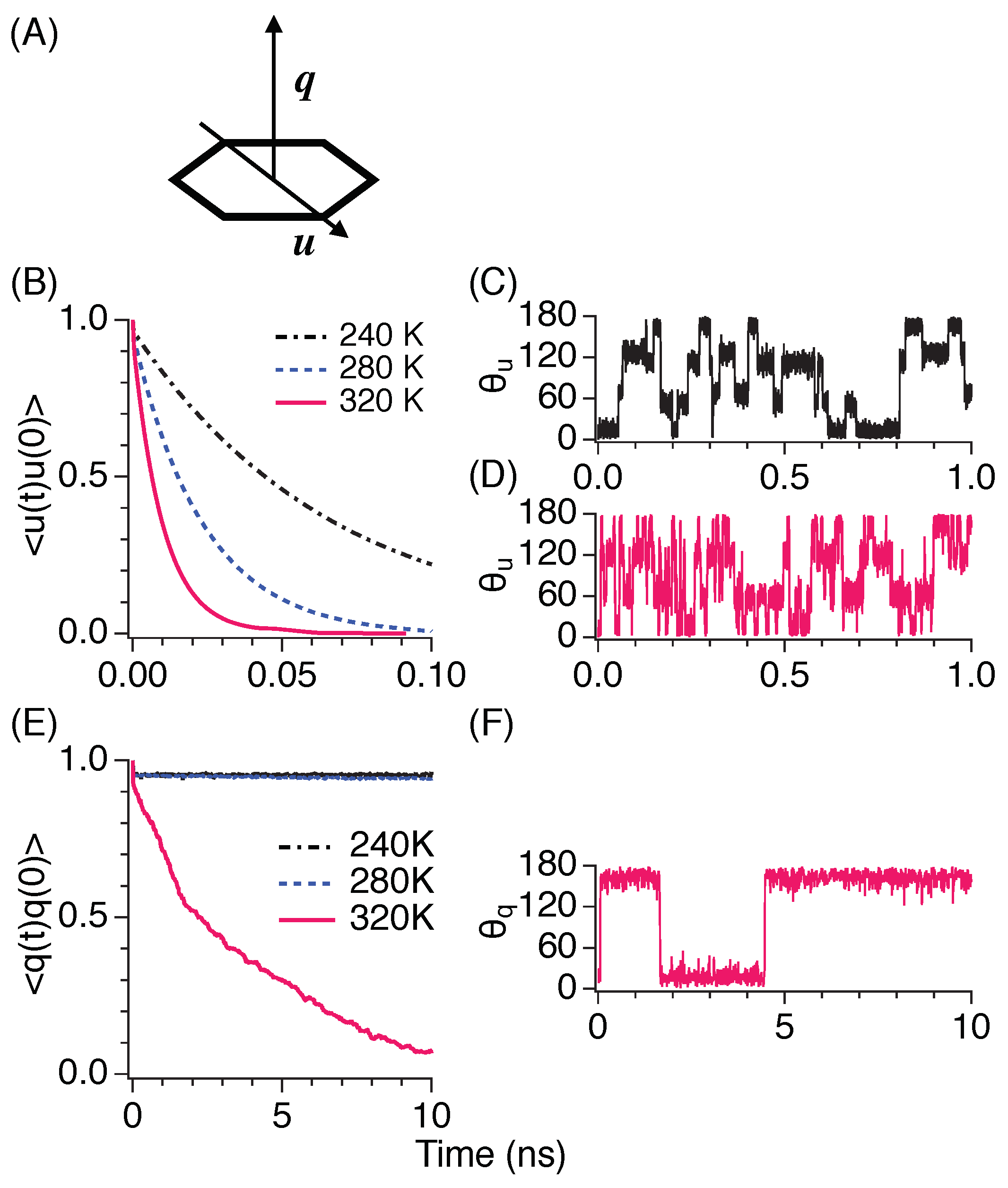 Crystals 09 00084 g009 550
