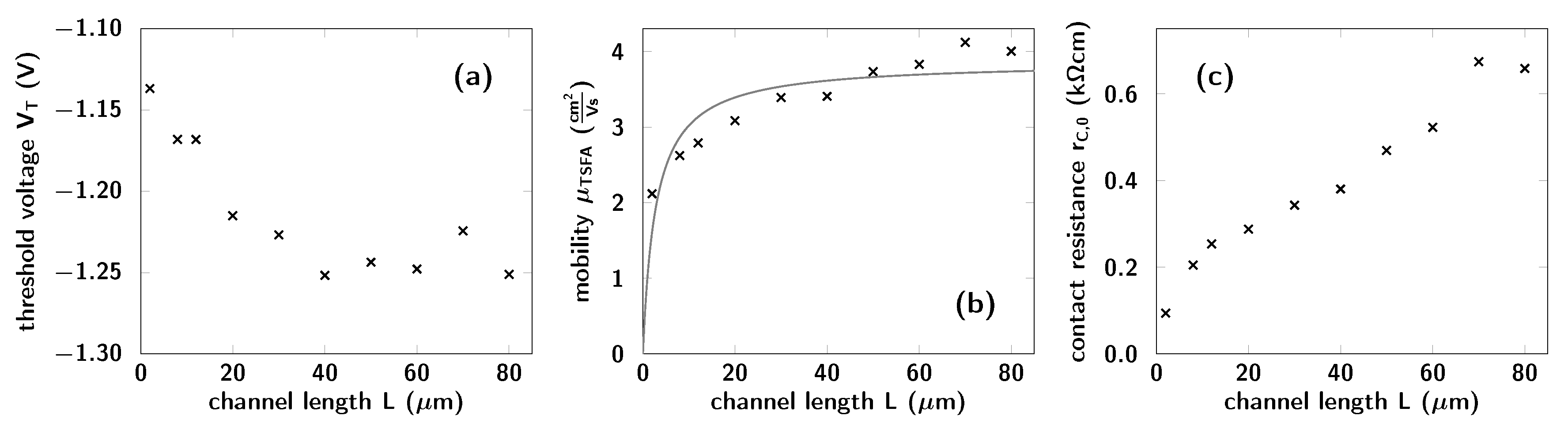 Crystals 09 00085 g004 550