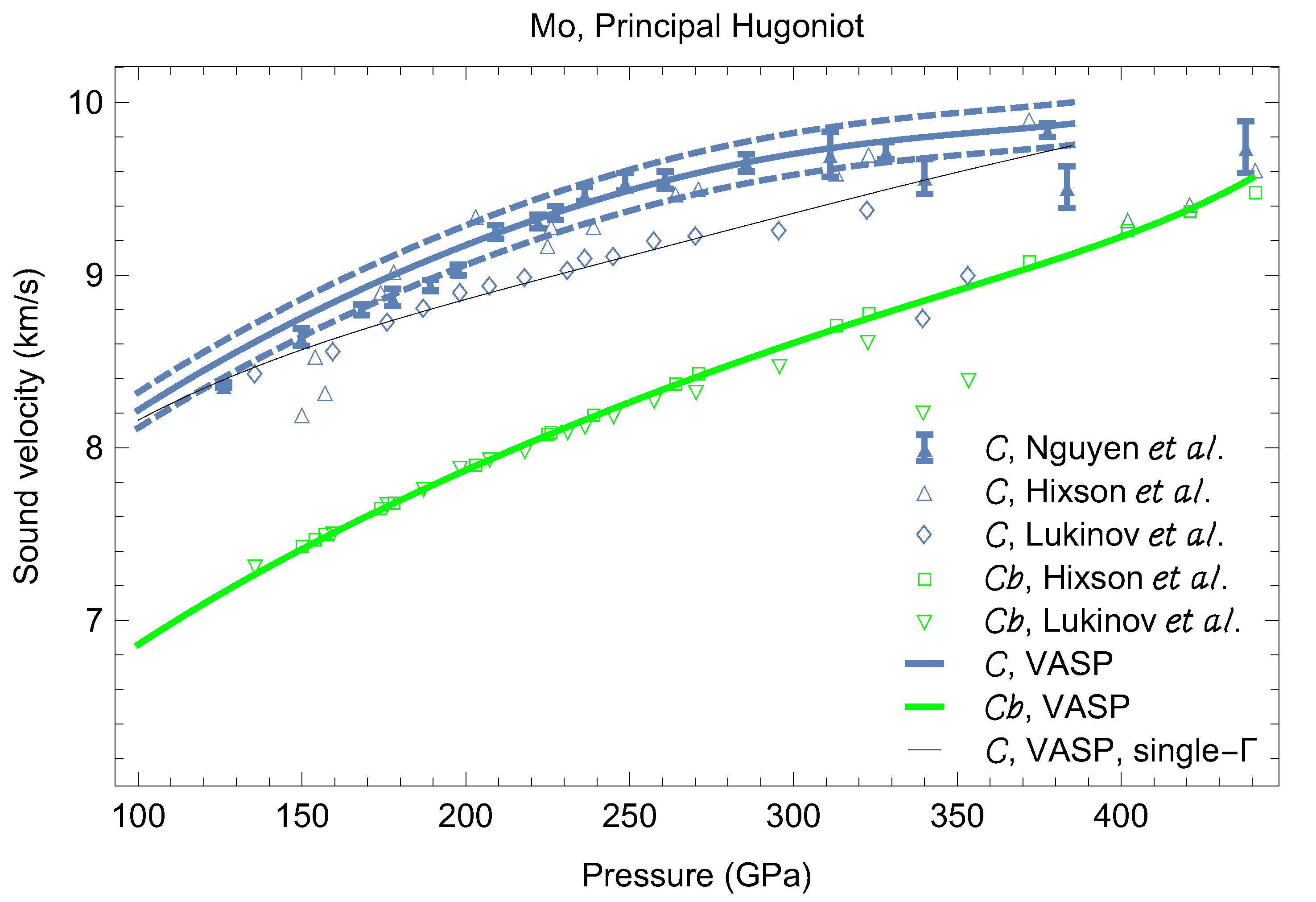 Crystals 09 00086 g003 550