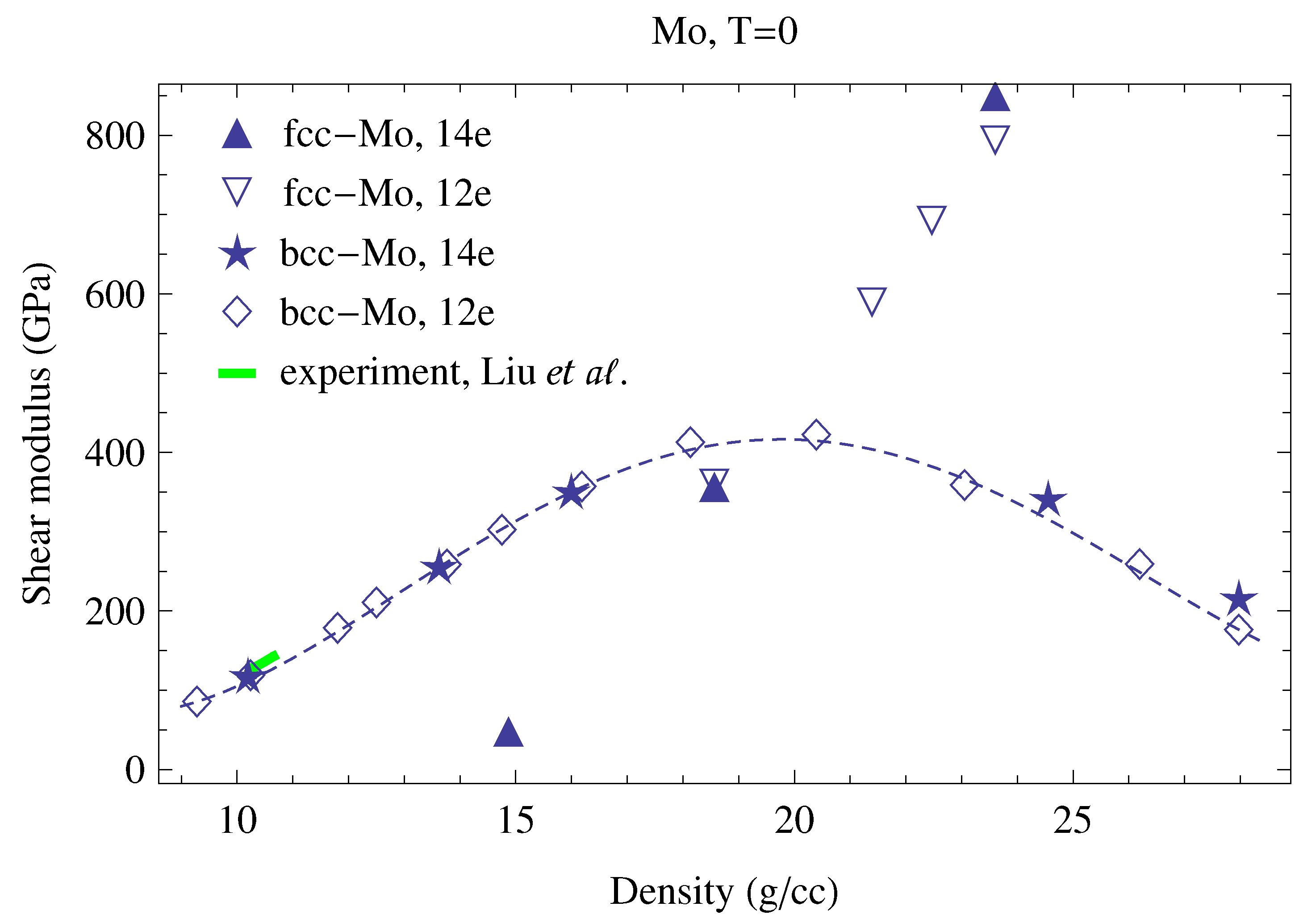 Crystals 09 00086 g004 550
