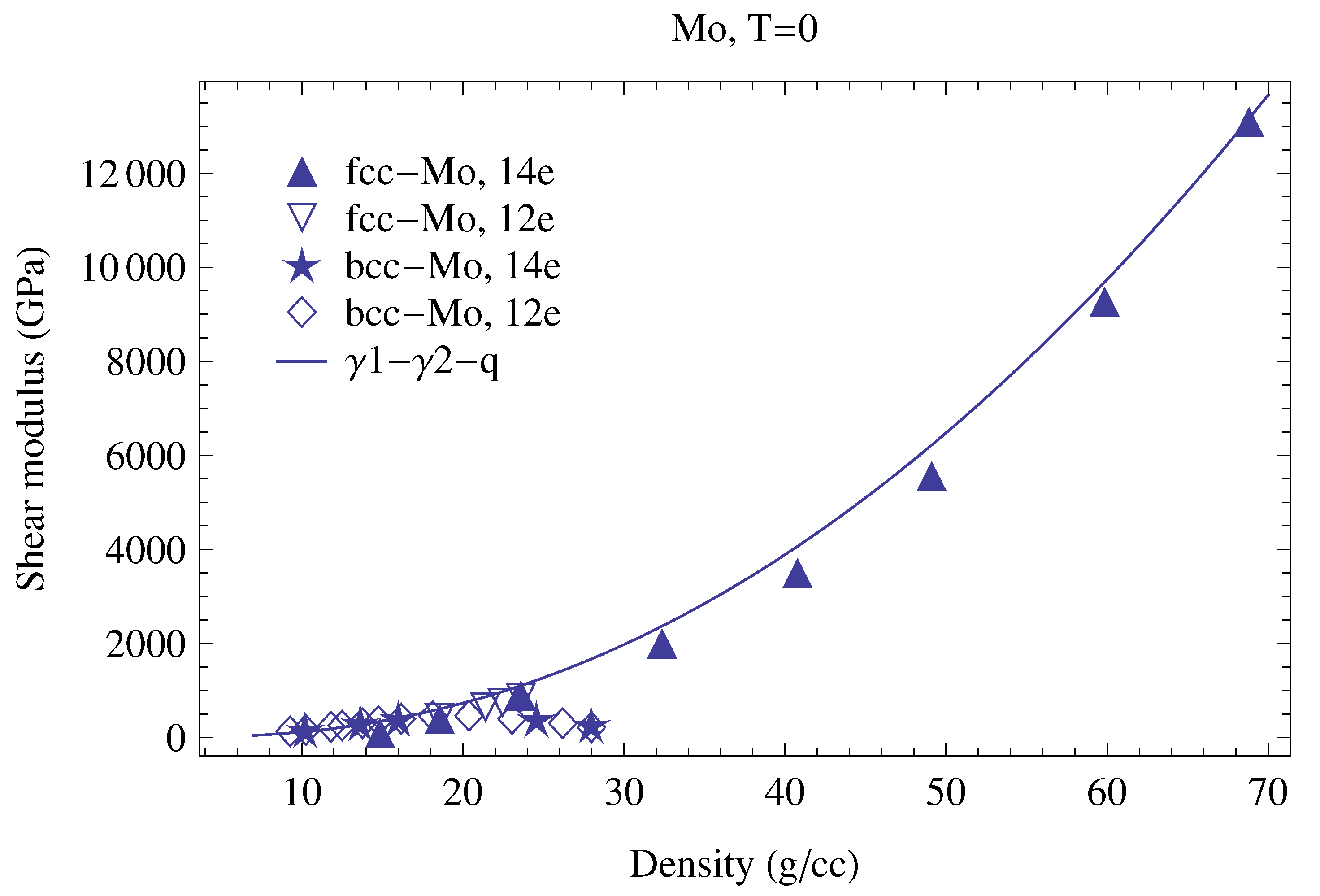 Crystals 09 00086 g005 550