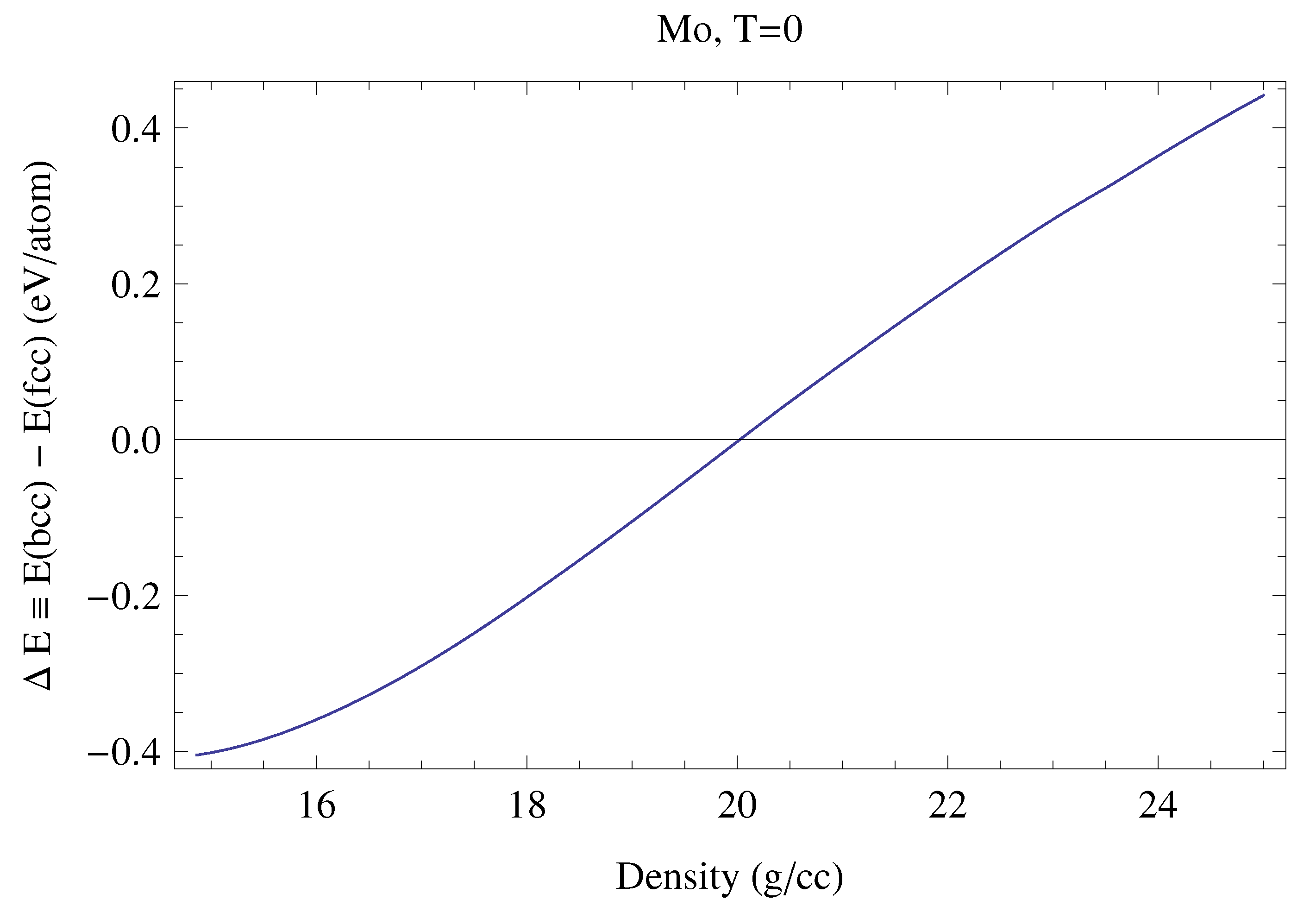 Crystals 09 00086 g006 550